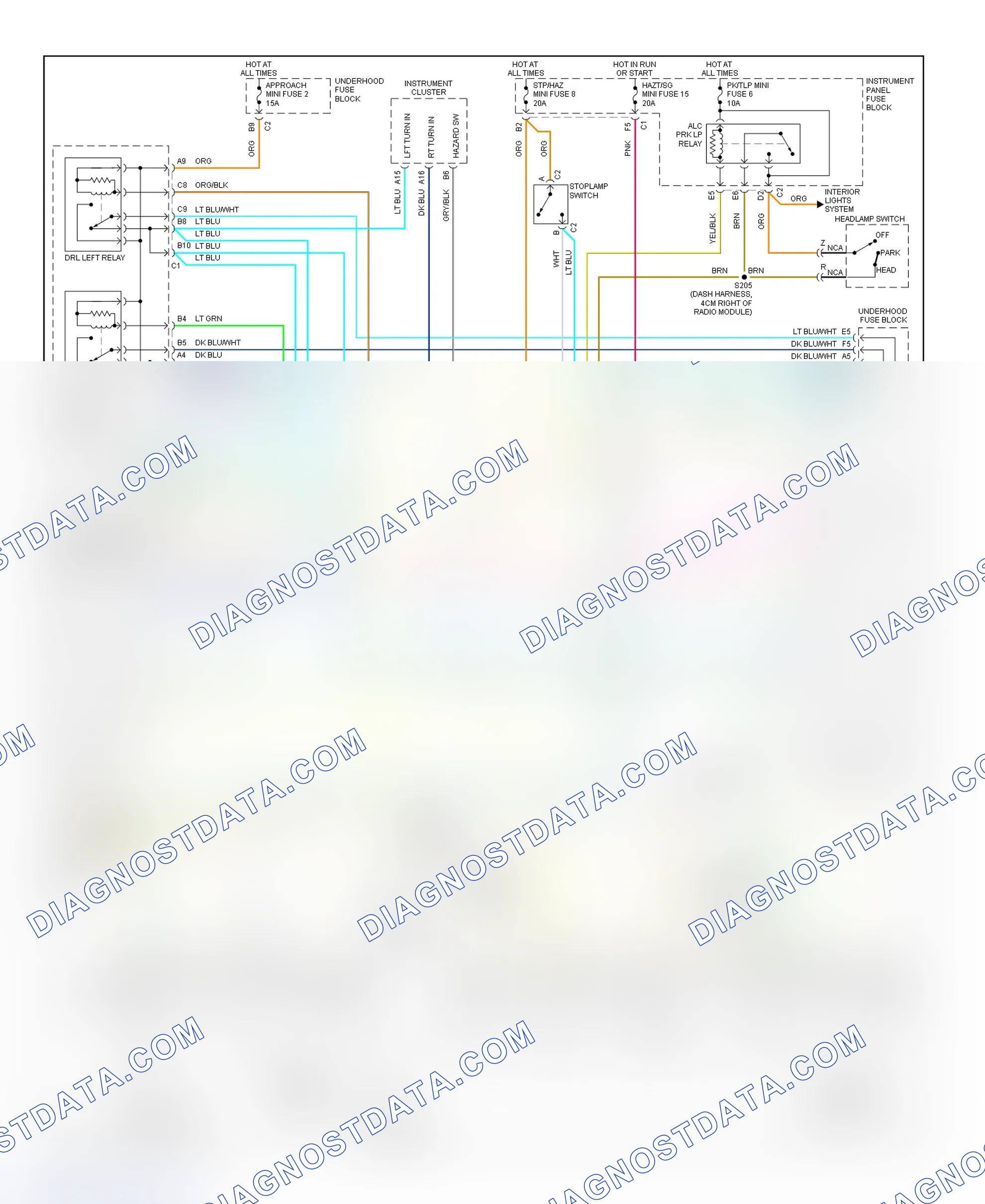 Scheme 13: Exterior Lights Wiring Diagram (Corvette)