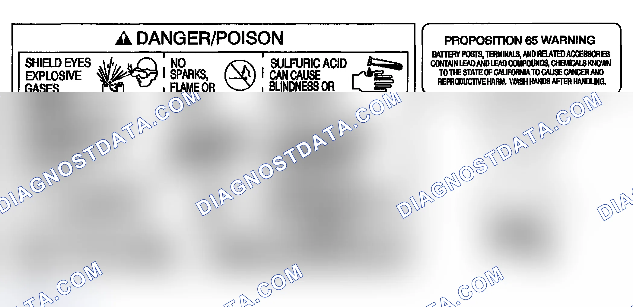 Scheme 77: Battery Description and Operation