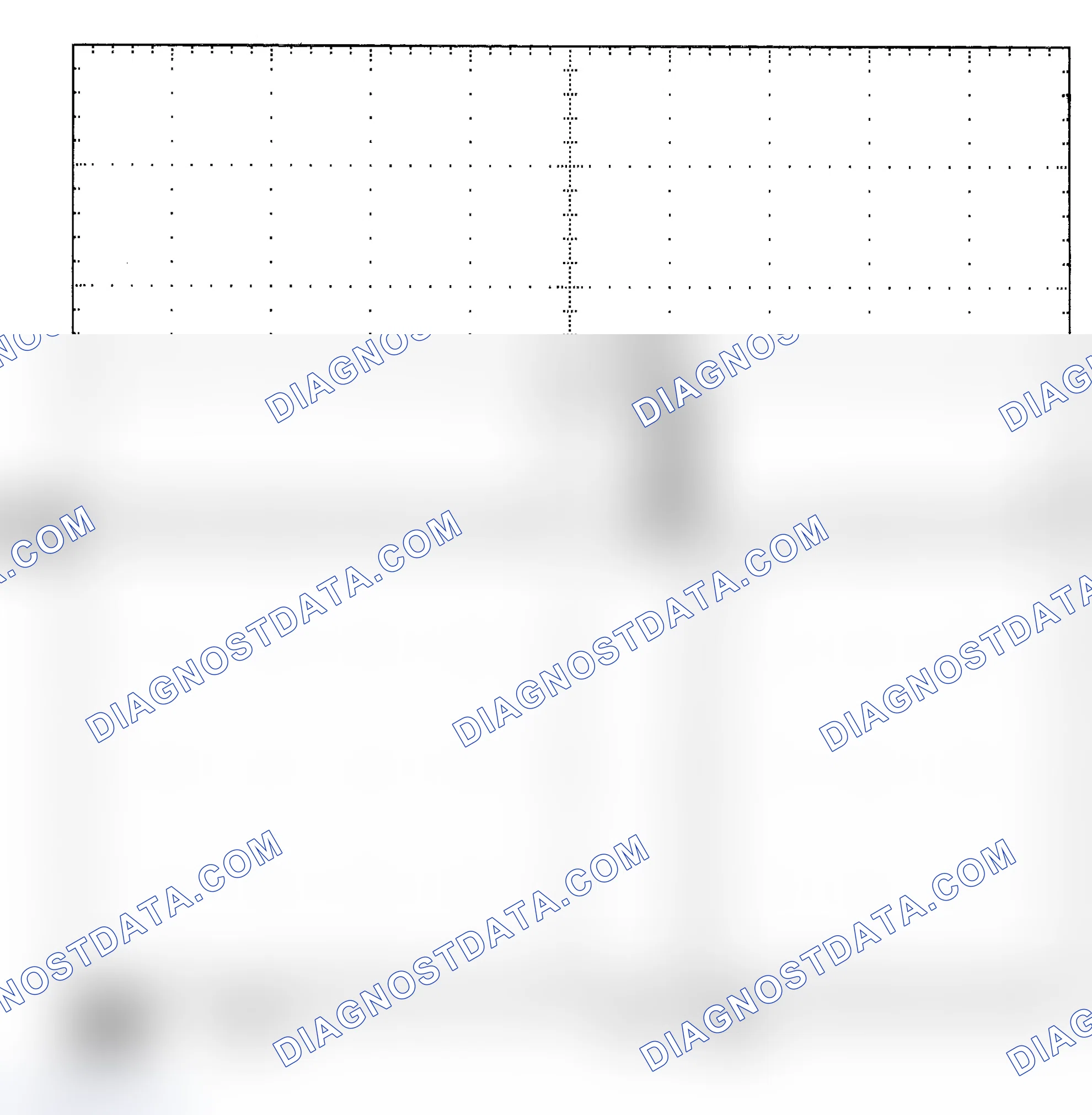 Scheme 25: Single Injector - Known Good - Voltage Pattern