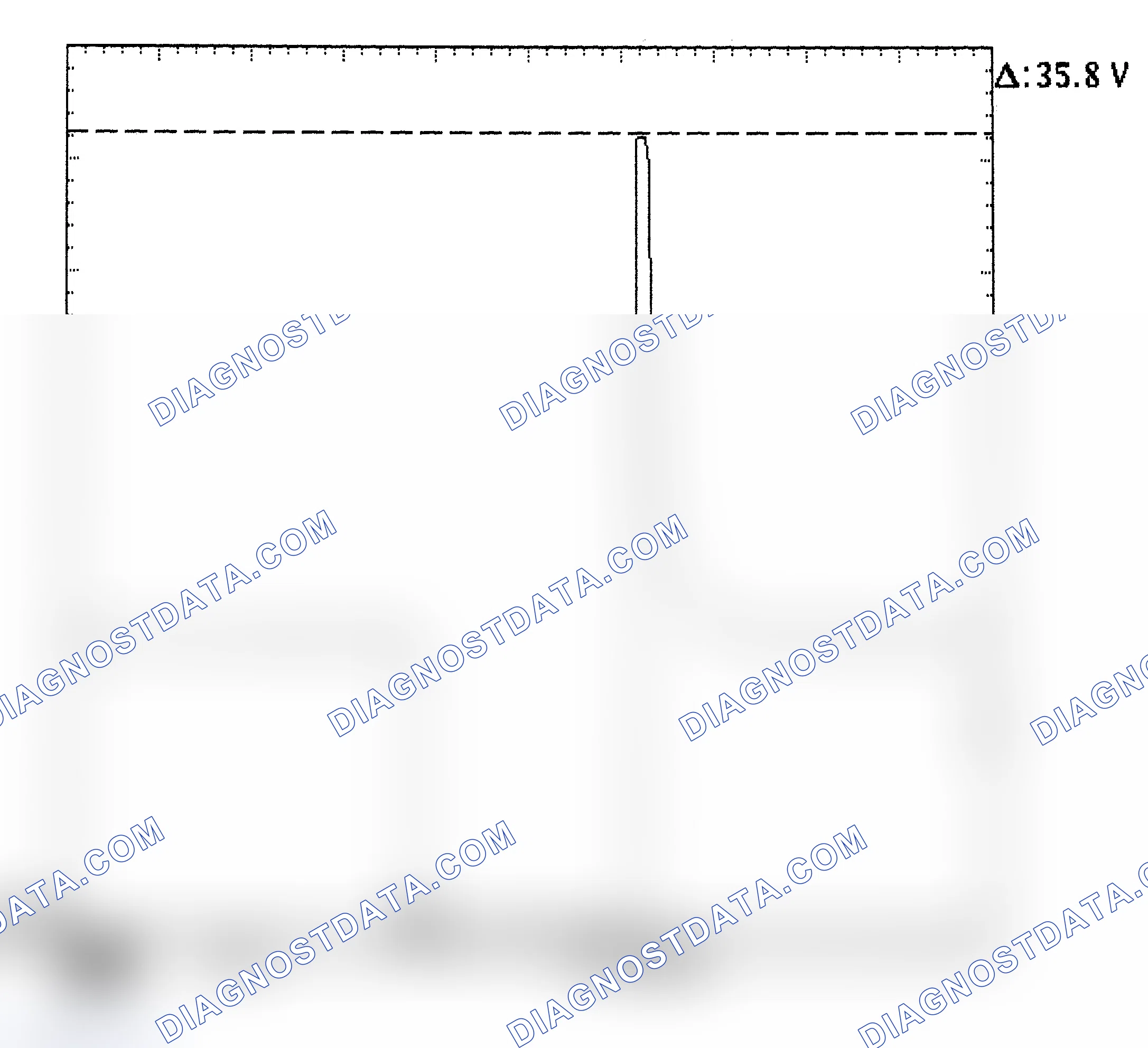 Scheme 28: Injector Bank - Known Good - Voltage Pattern