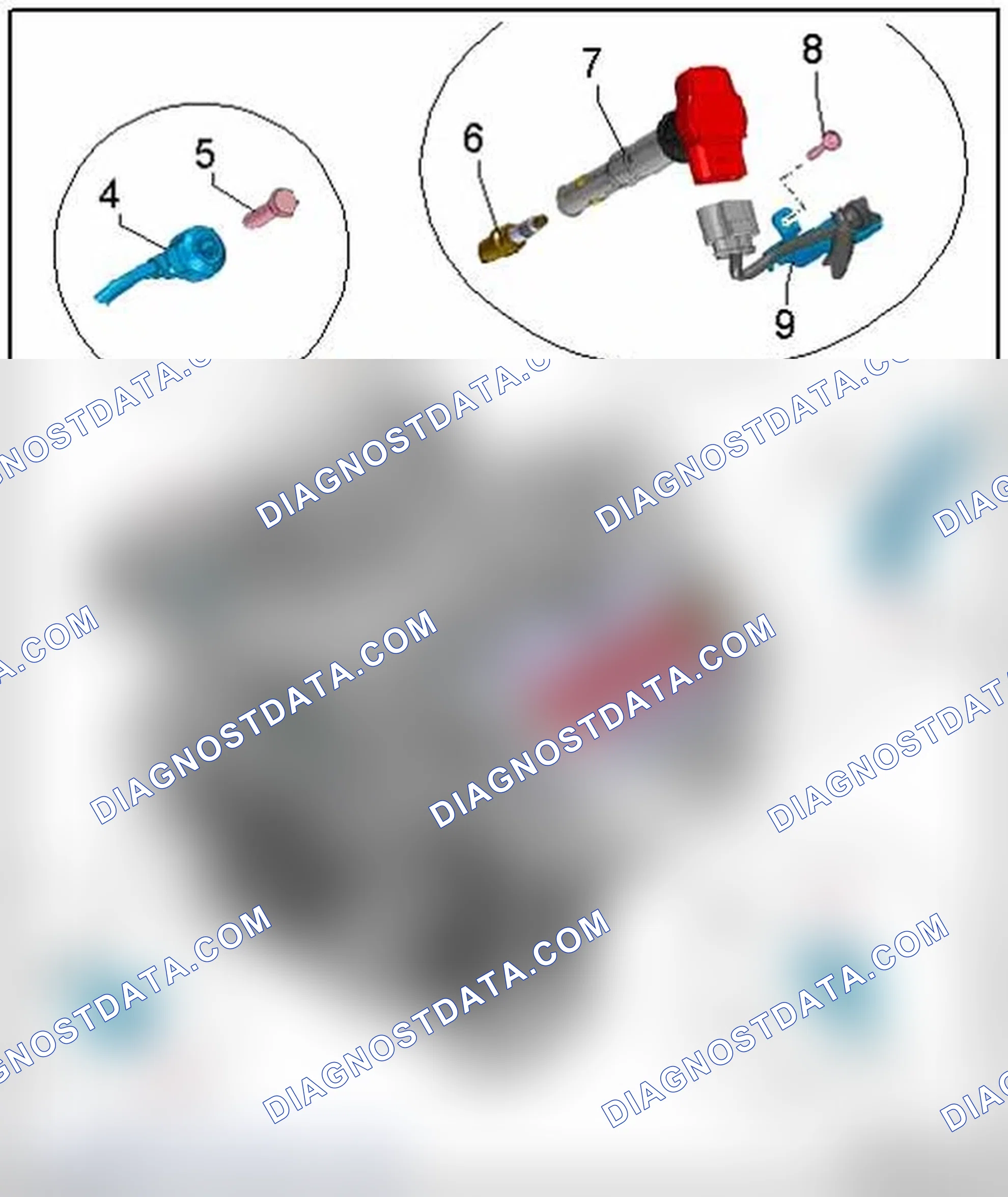Scheme 1: IGNITION OVERVIEW
