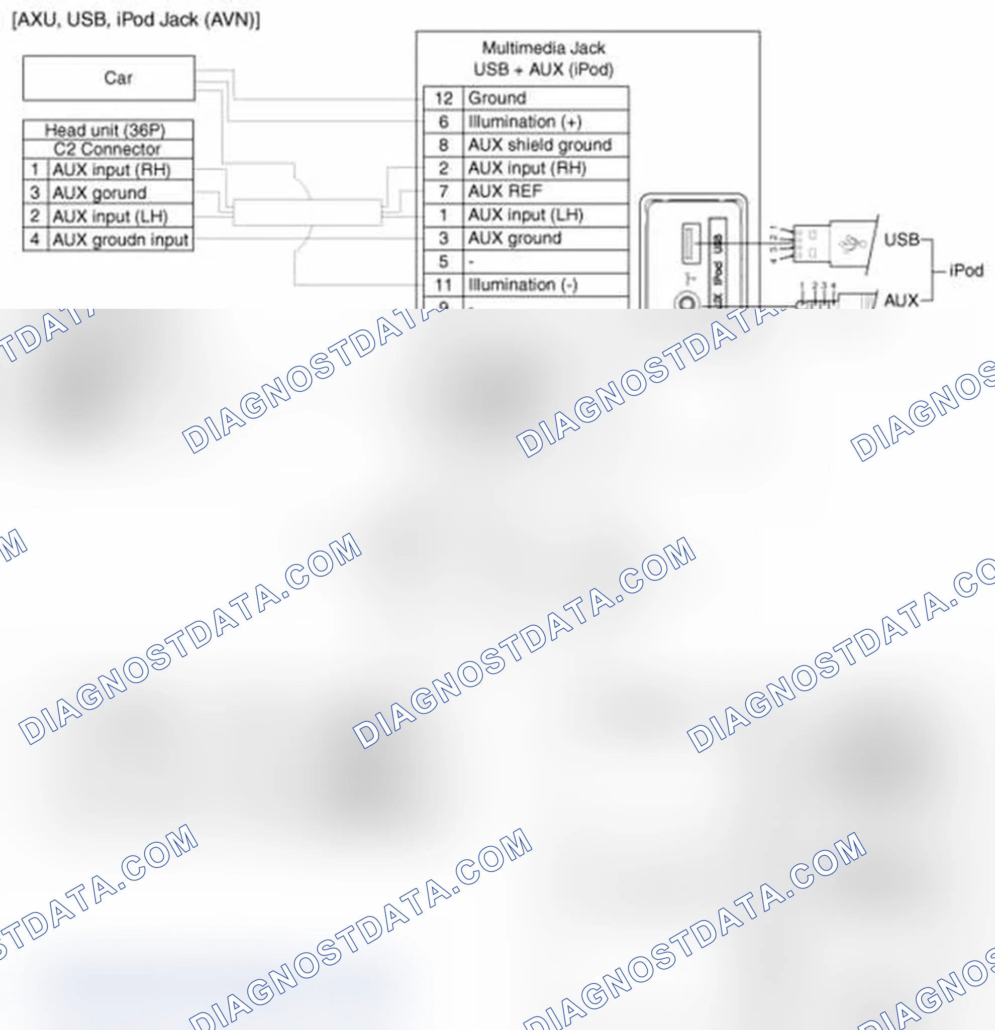 Scheme 53: Circuit Diagram