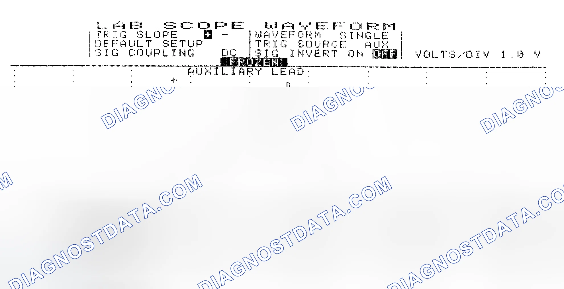 Scheme 19: Single Injector w/Excessive Current Flow - Current Pattern