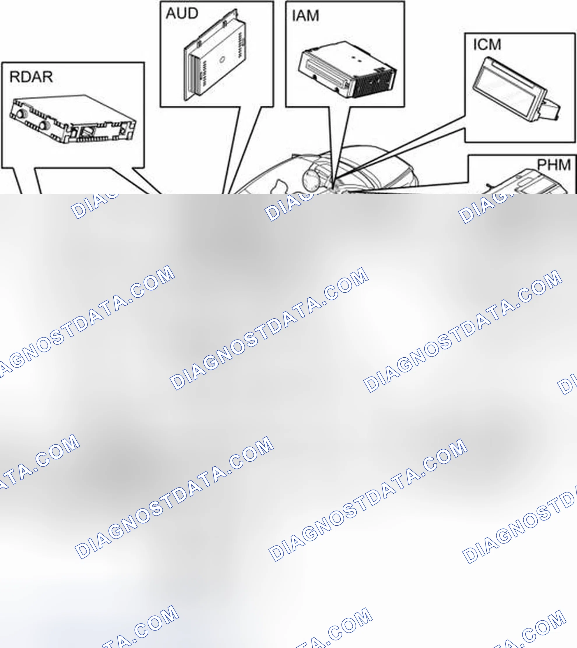 Scheme 185: MOST NETWORK