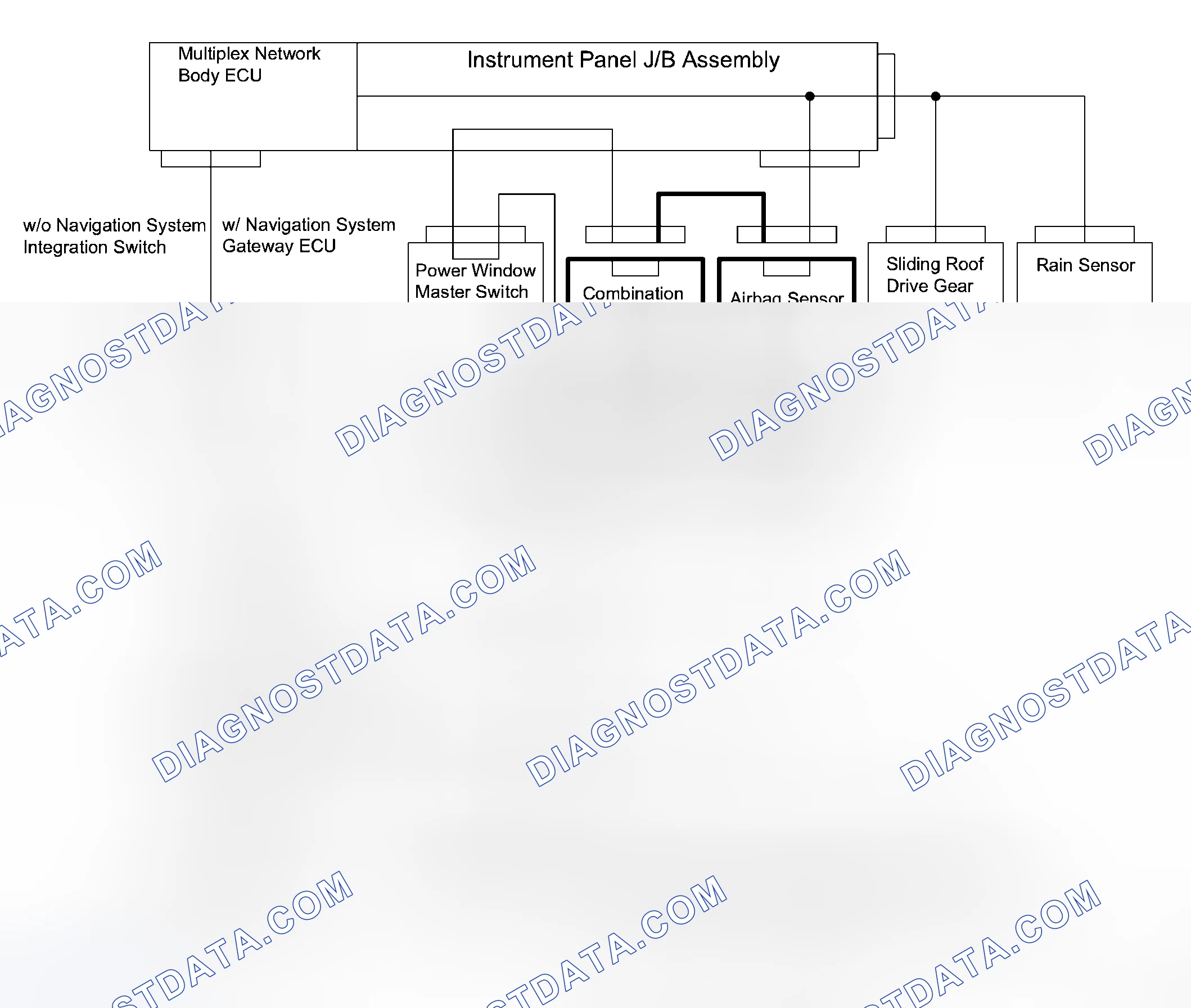 Scheme 48