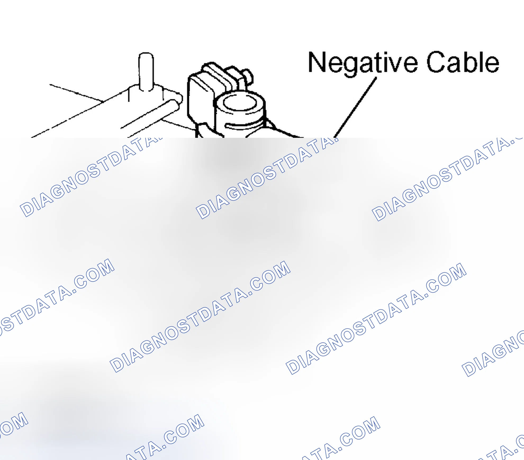 Scheme 14: PRECAUTION