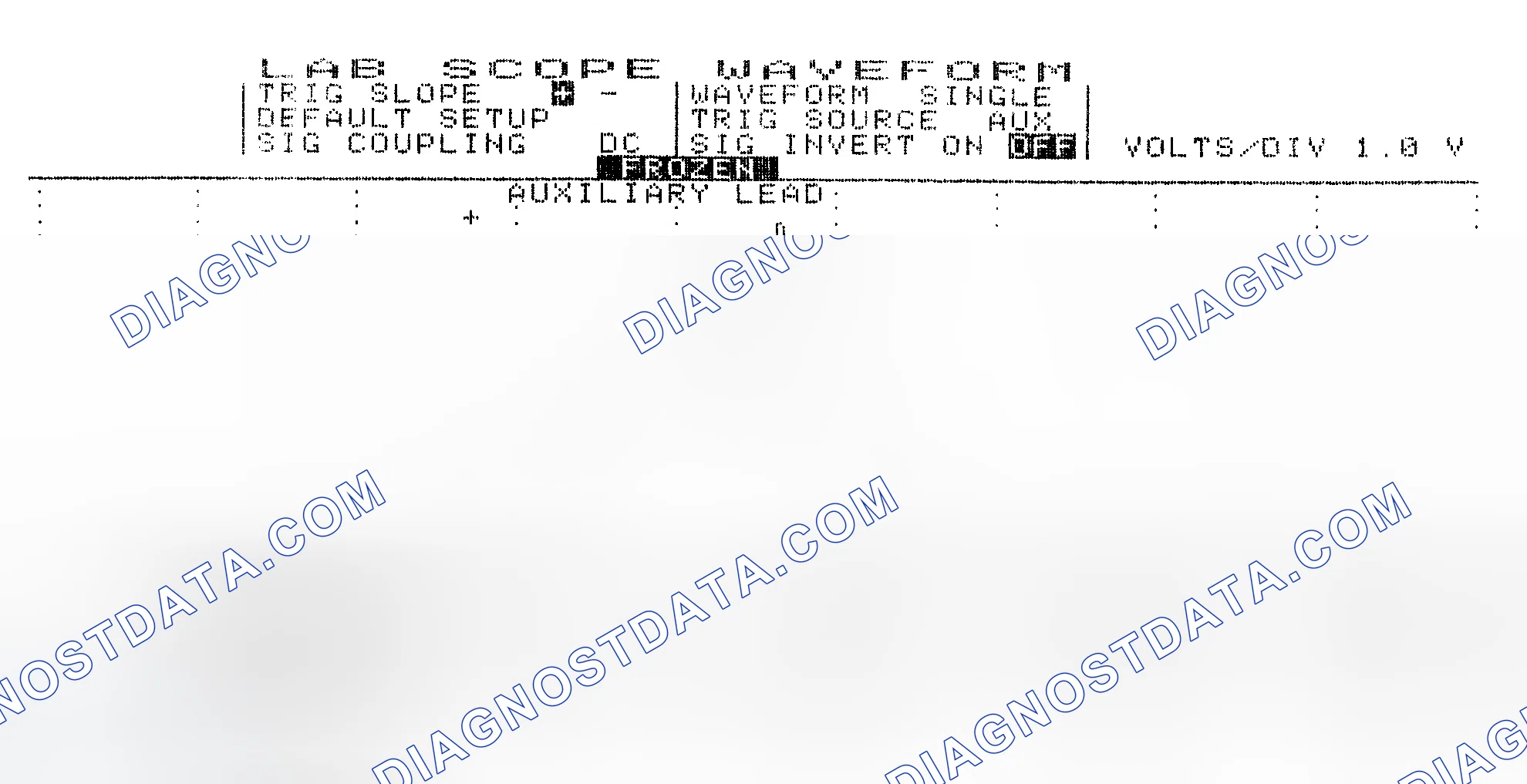 Scheme 19: Single Injector w/Excessive Current Flow - Current Pattern