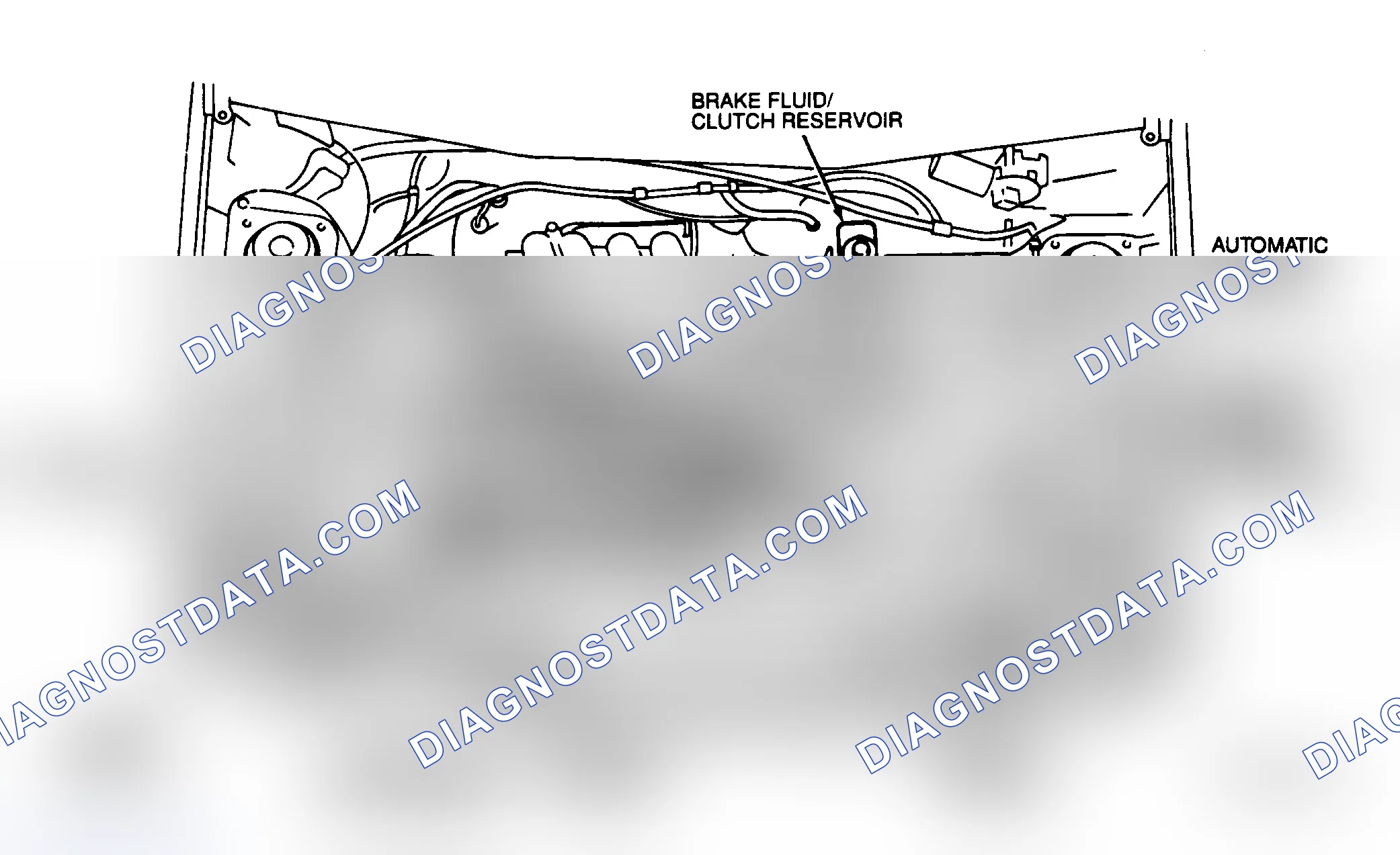 Scheme 3: SERVICE POINT LOCATIONS