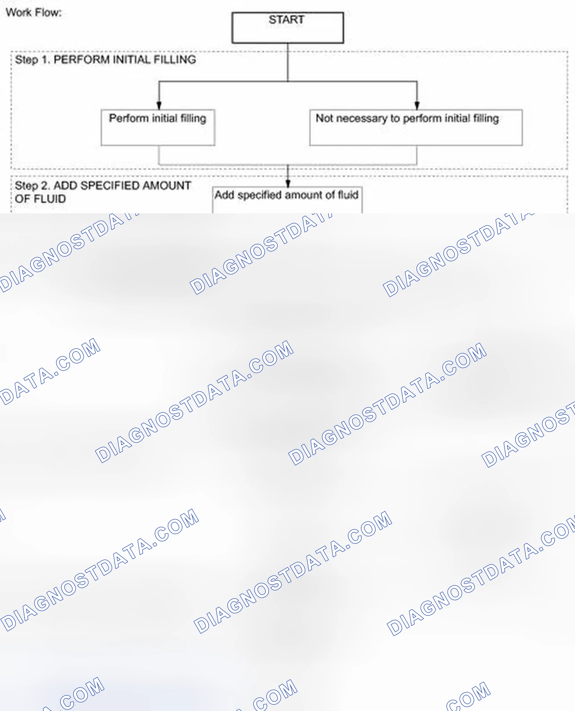 Scheme 70