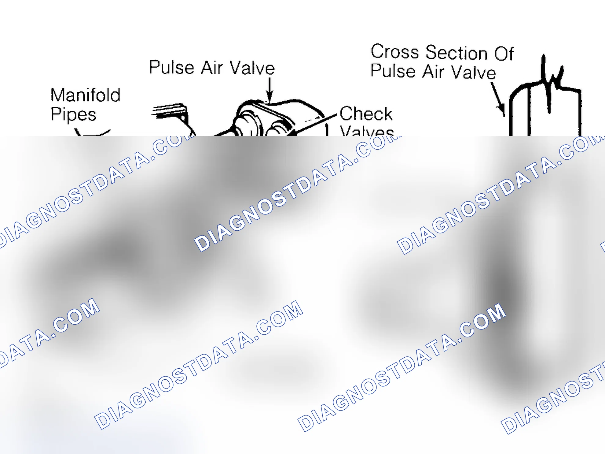 Scheme 14: Pulsed Secondary Air Injection (PAIR) System
