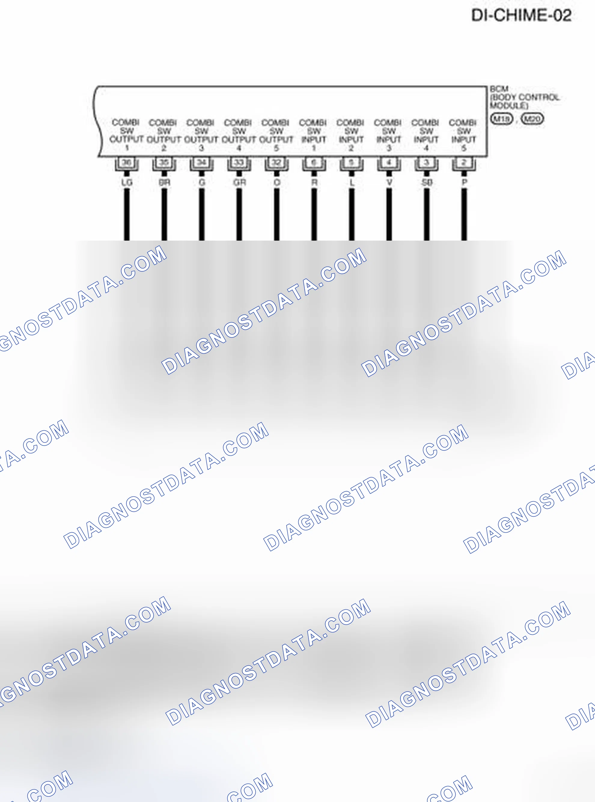 Scheme 84: Identifying Wiring Diagram - DI-CHIME-02