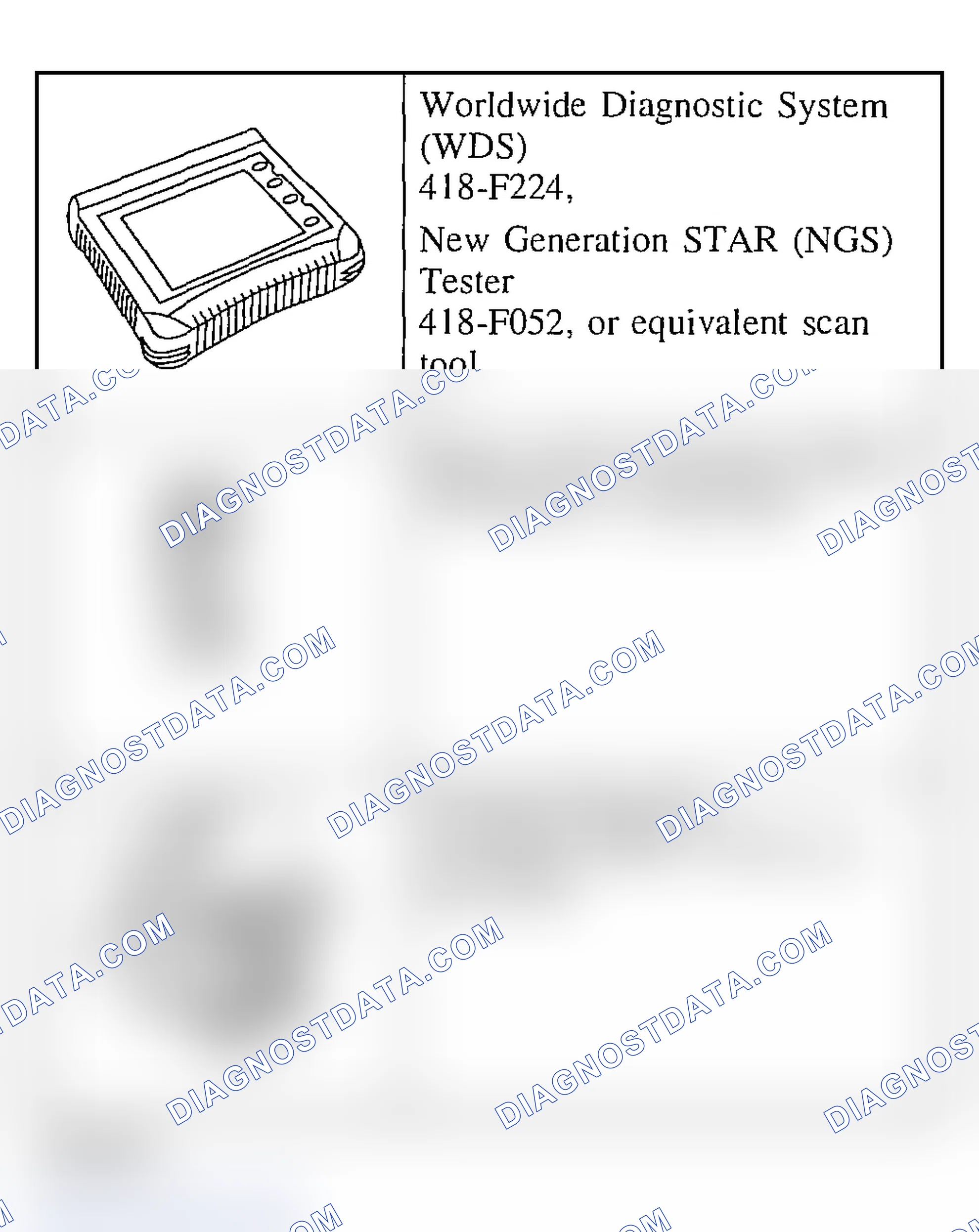 Scheme 82: Special Tools