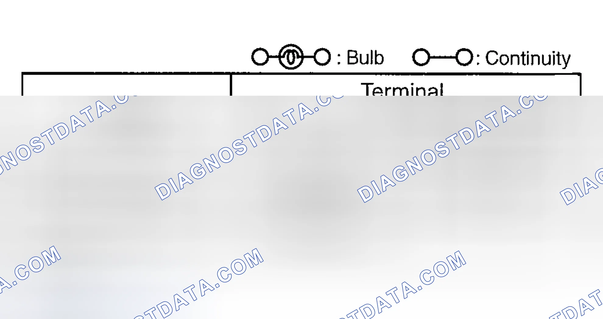 Scheme 119: DSC OFF SWITCH INSPECTION