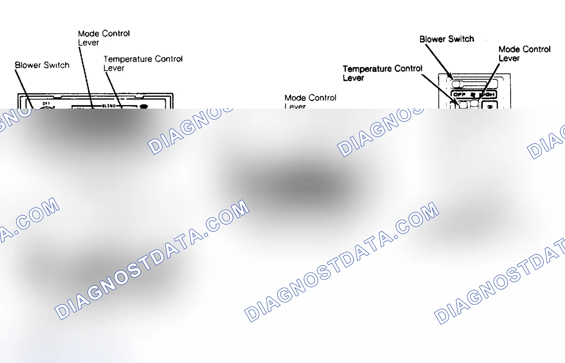 Scheme 3: Heater Control Panels