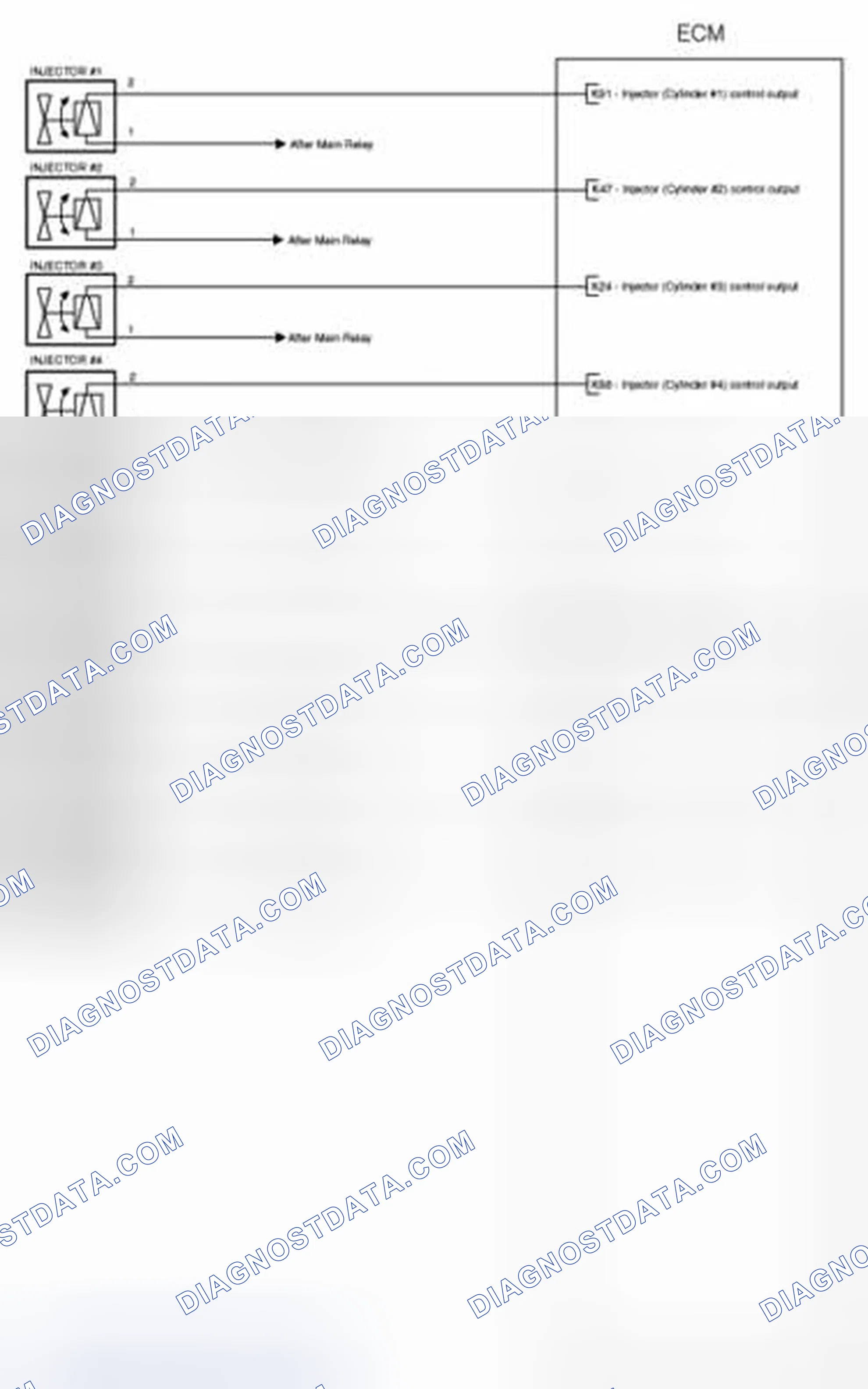 Scheme 57