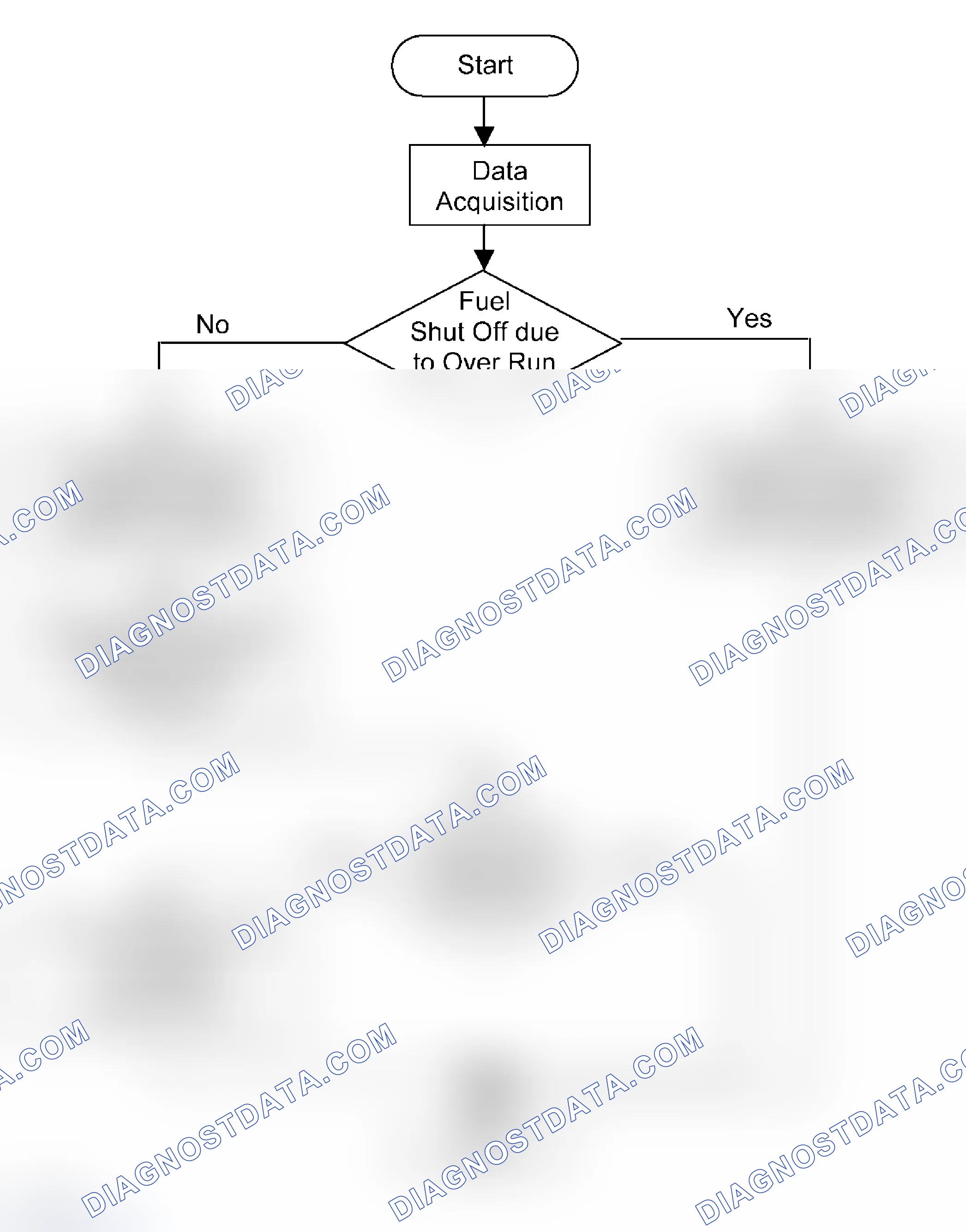 Scheme 51