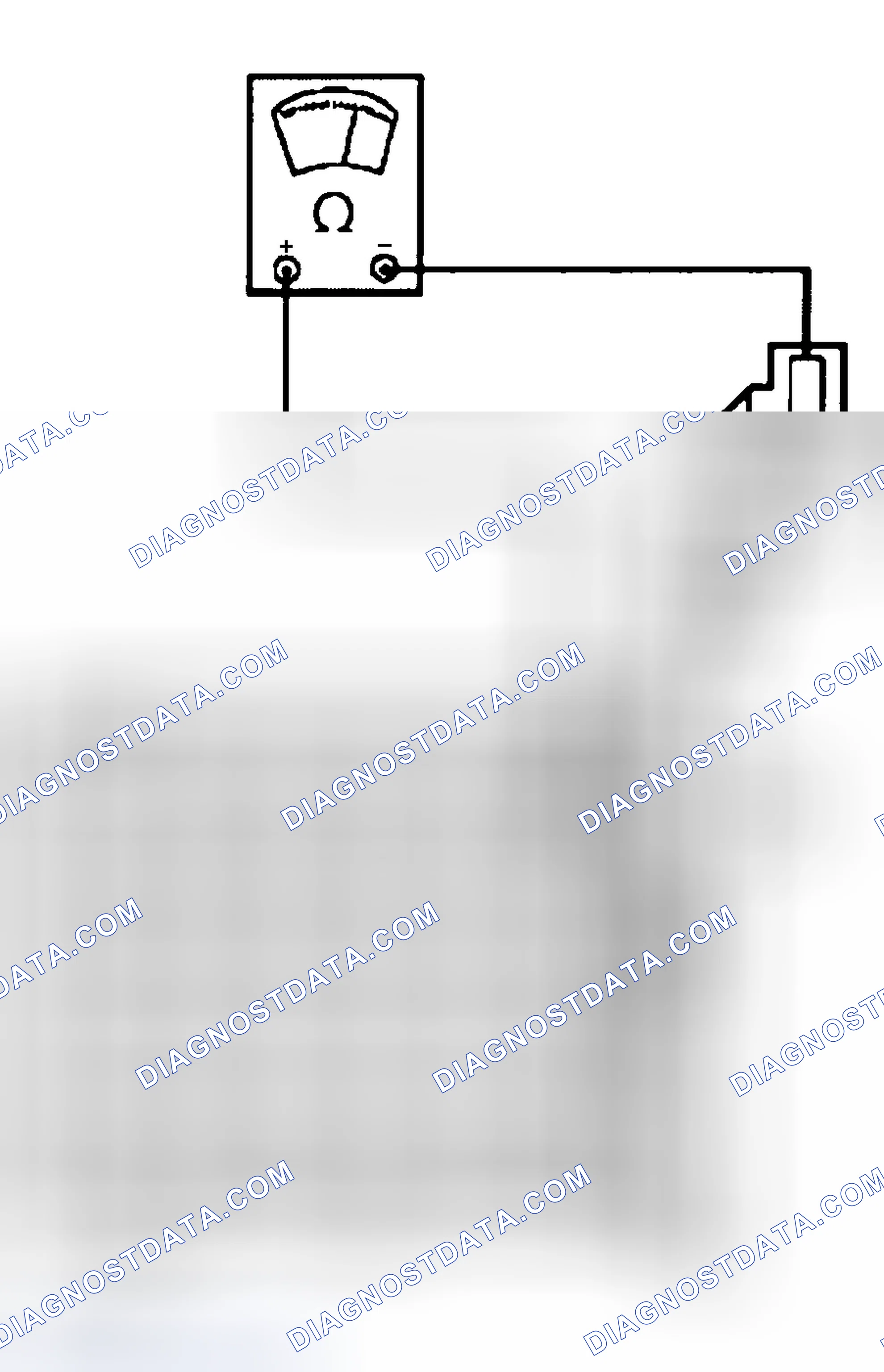 Scheme 211: Diagnostic Procedure