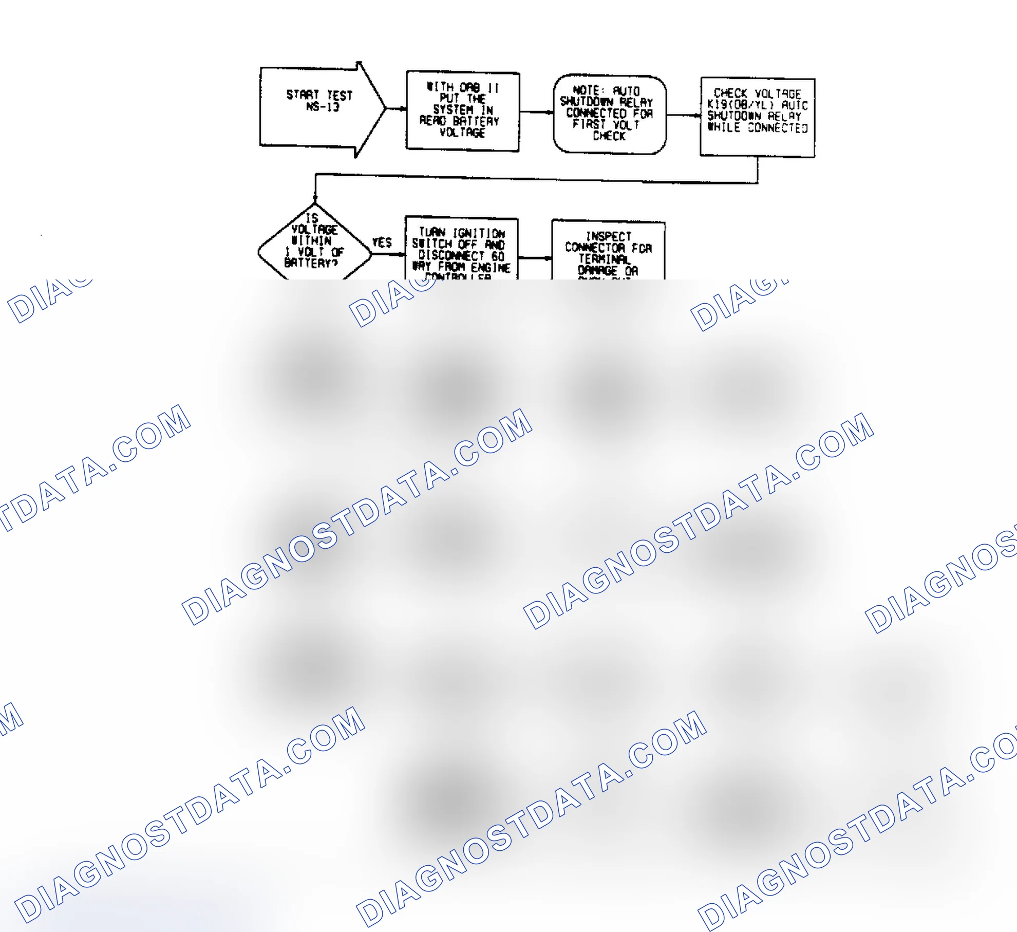 Scheme 68: NS13 (1 of 3) - ASD Relay & Pull-In Coil Circuits K14 & K19