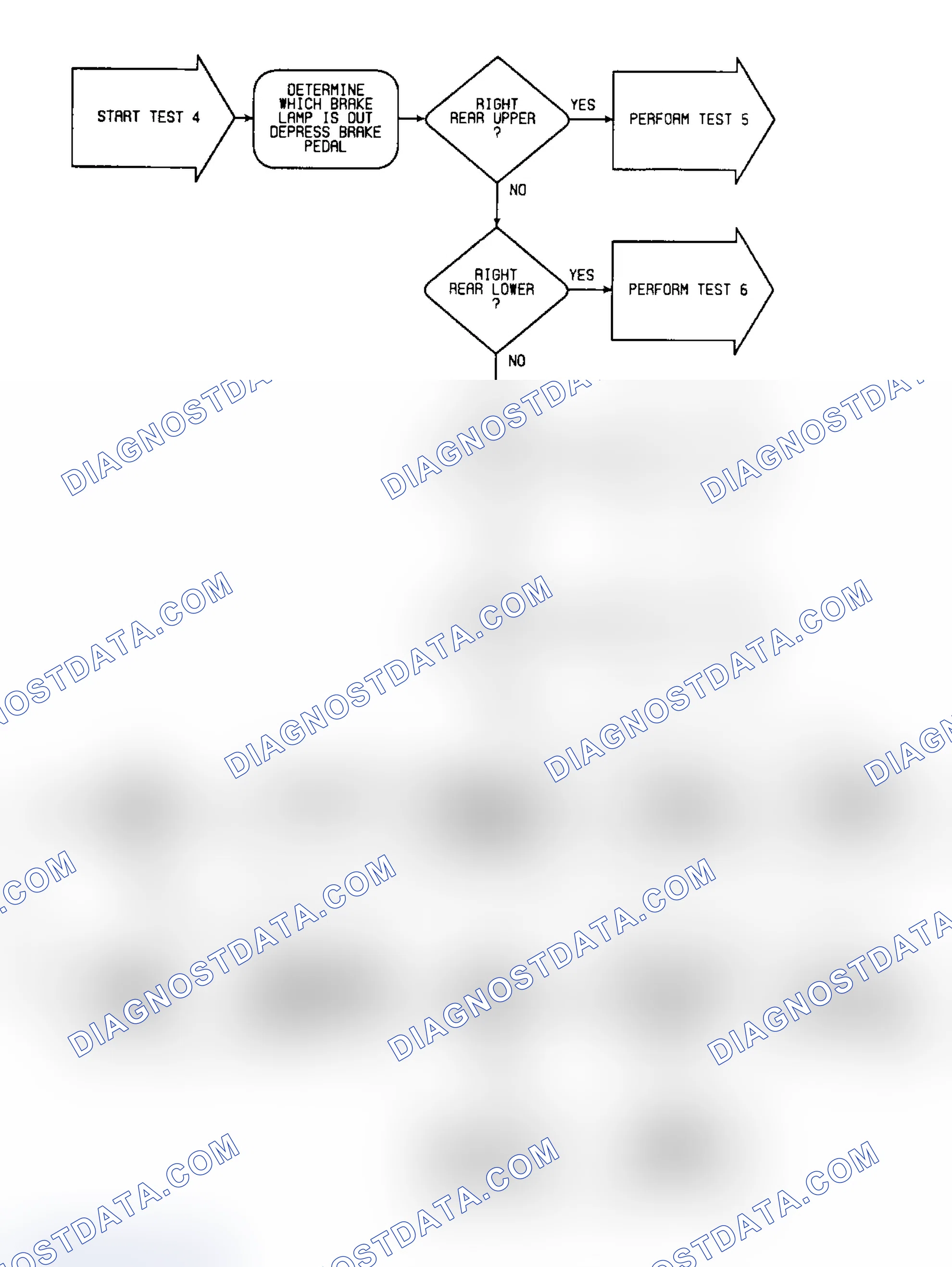 Scheme 466: Test 4: Flow Chart