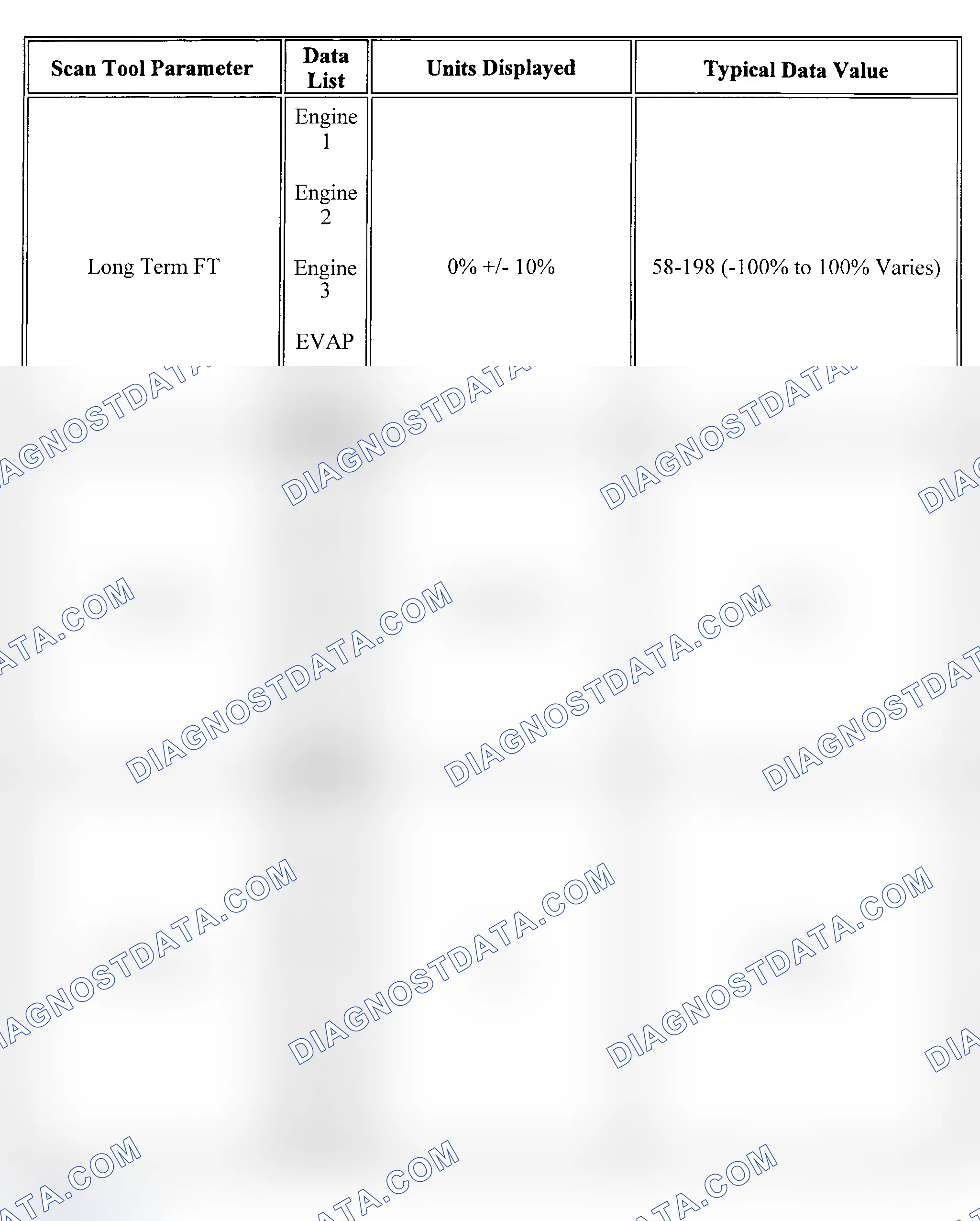 Scheme 8