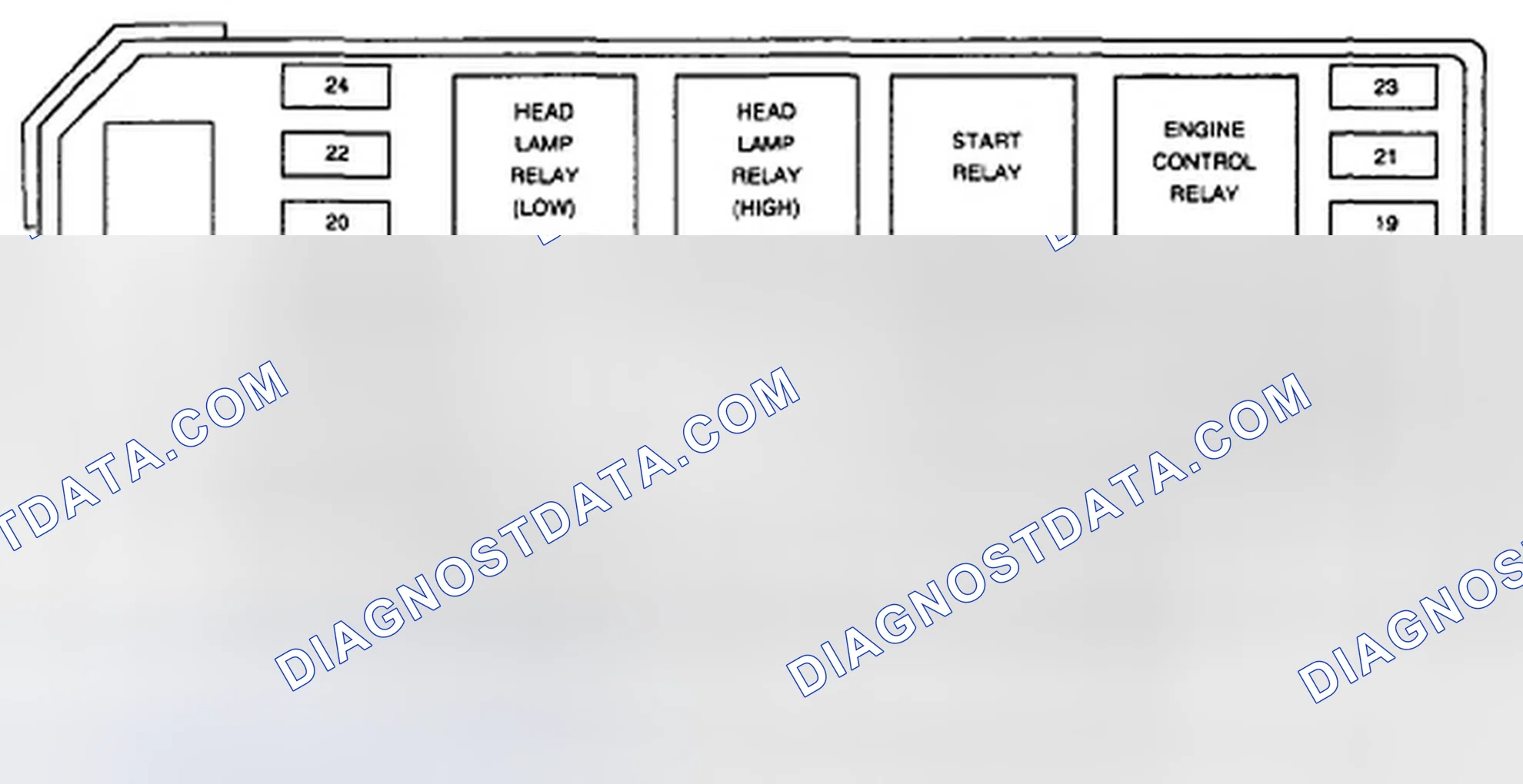 Scheme 3: COMPONENTS