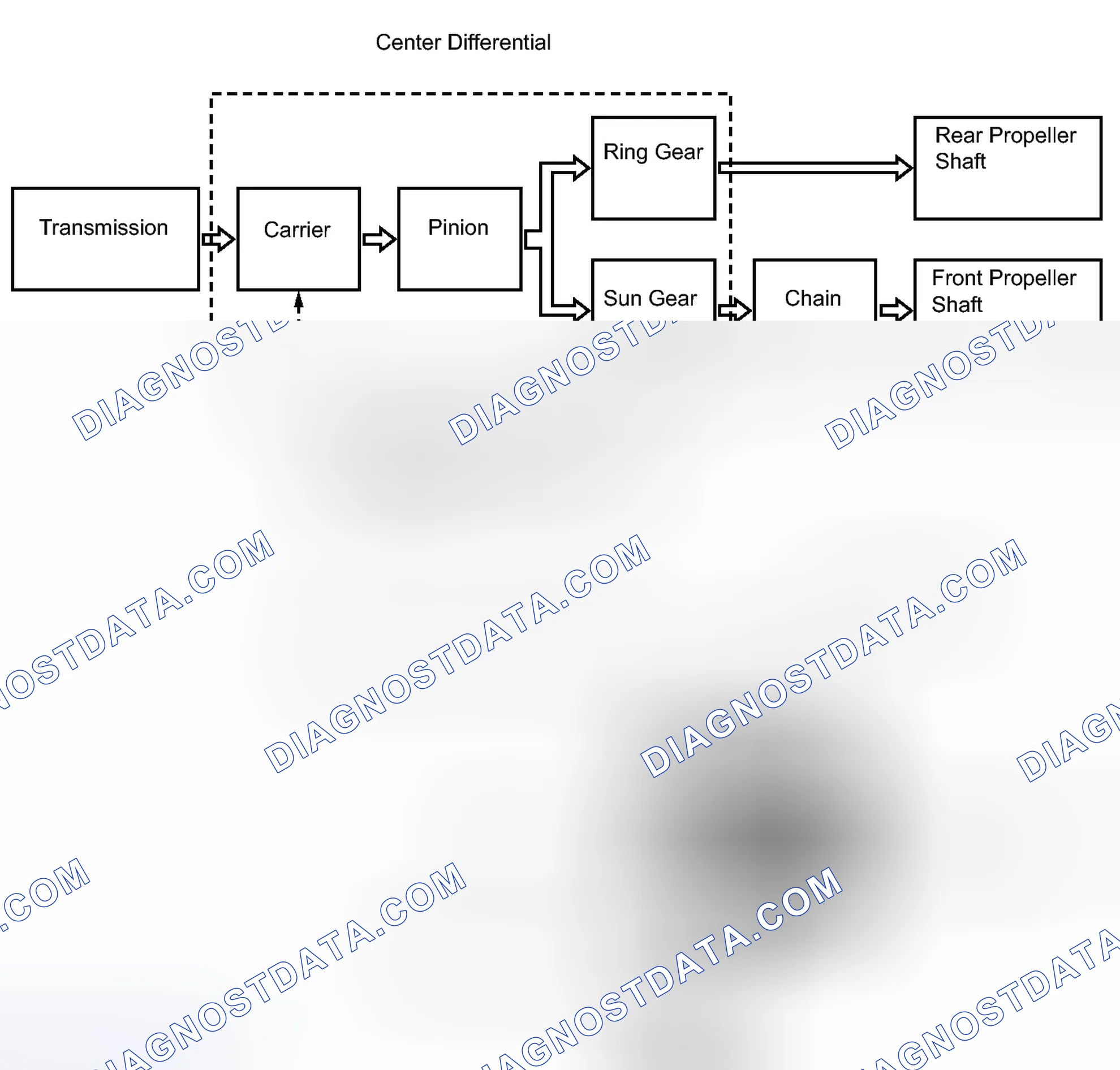Scheme 140