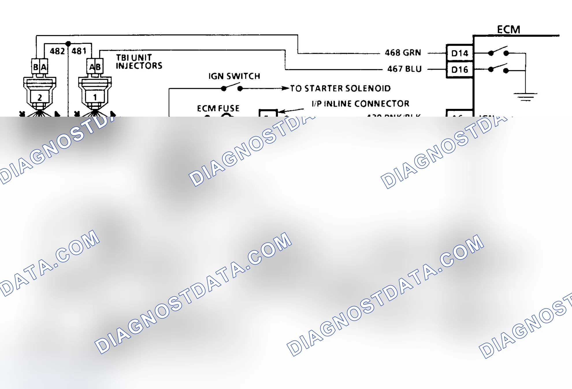 Scheme 110: Diagnostic Aids