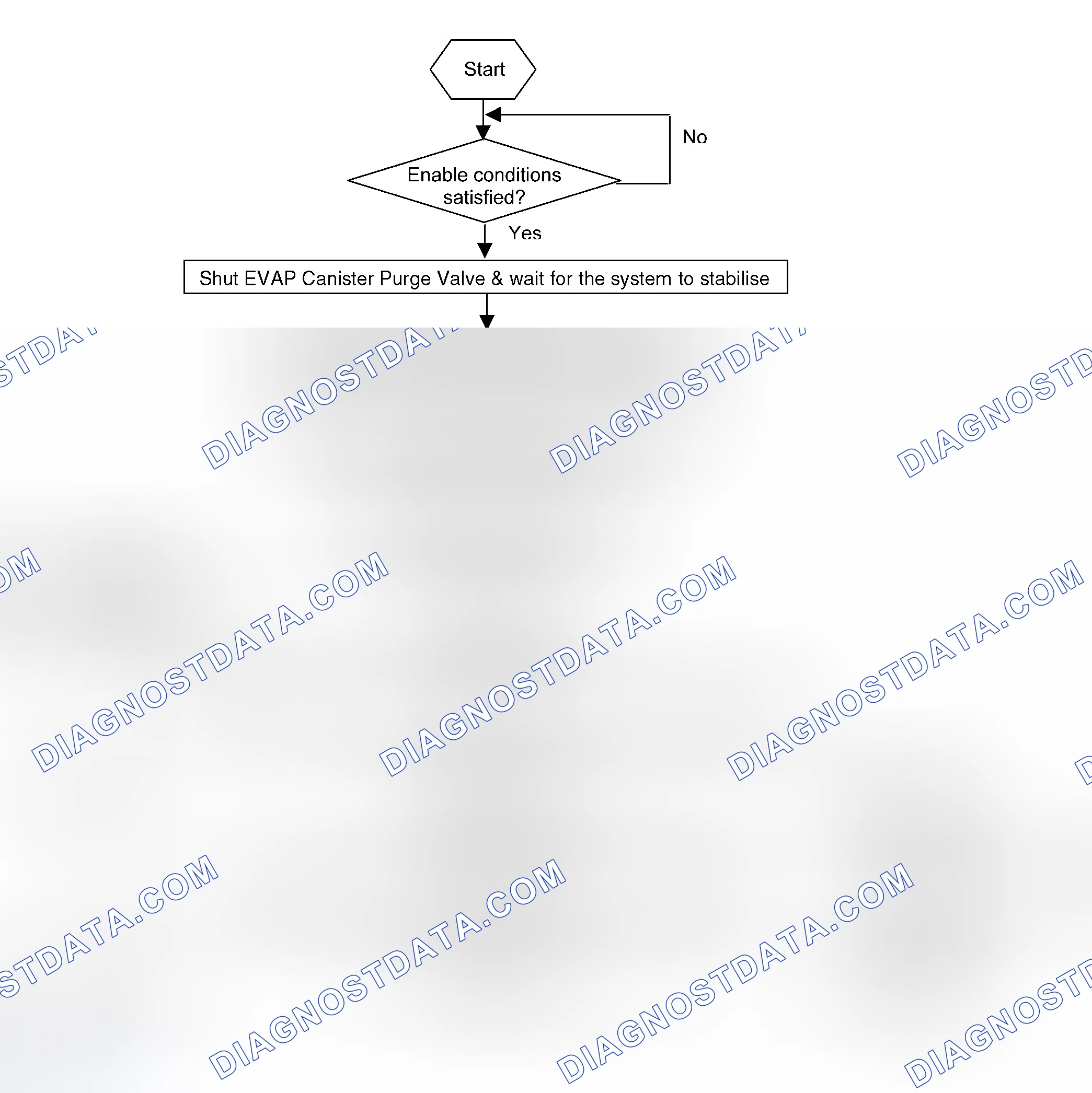 Scheme 63
