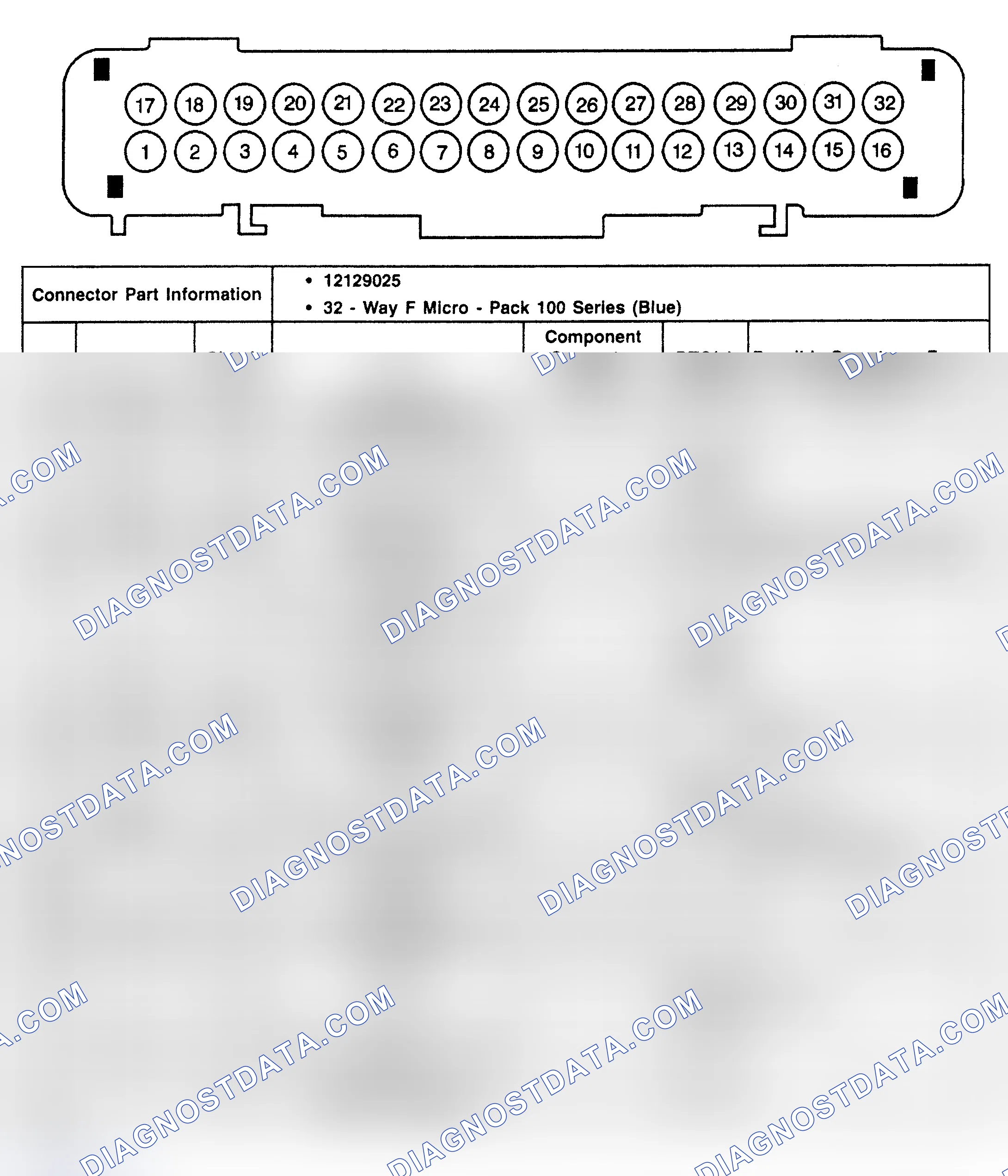 Scheme 5: C1