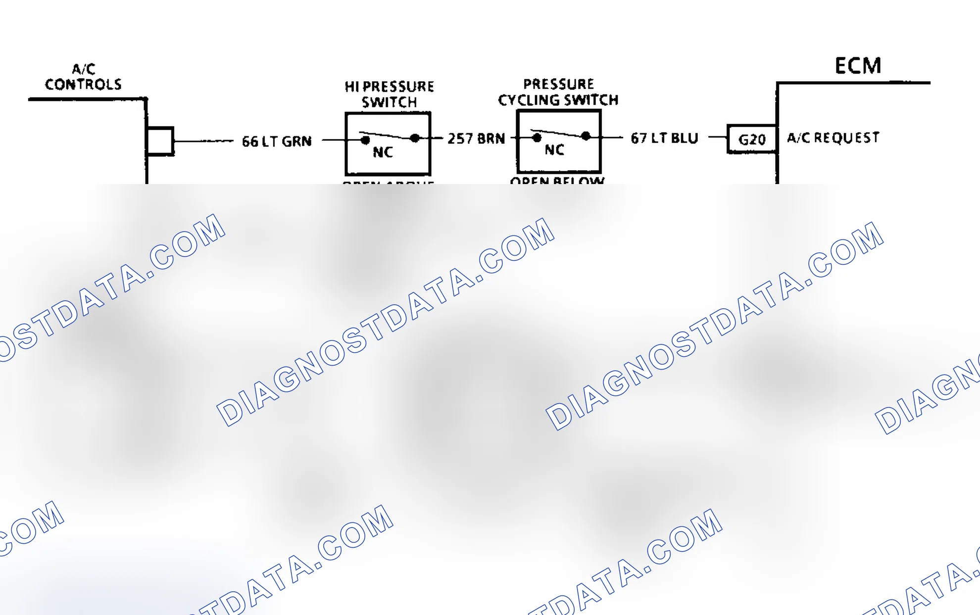 Scheme 75