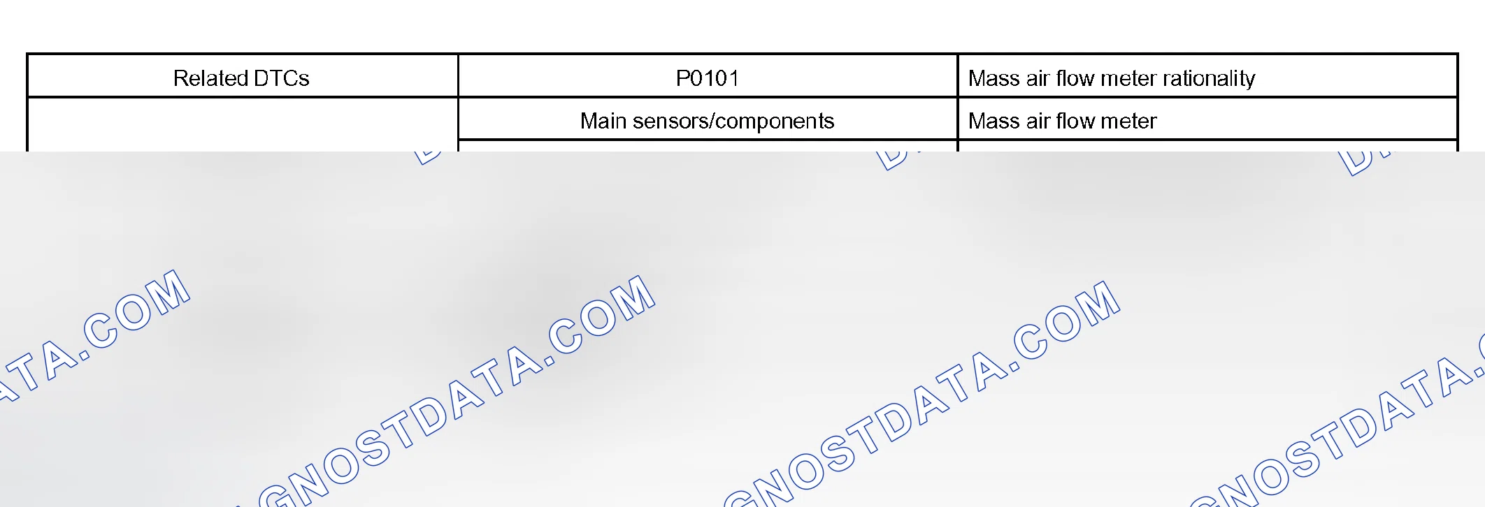 Scheme 331: MONITOR STRATEGY