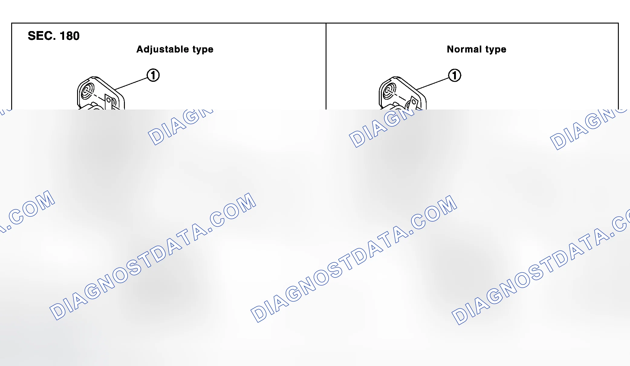 Scheme 1: Removal and Installation