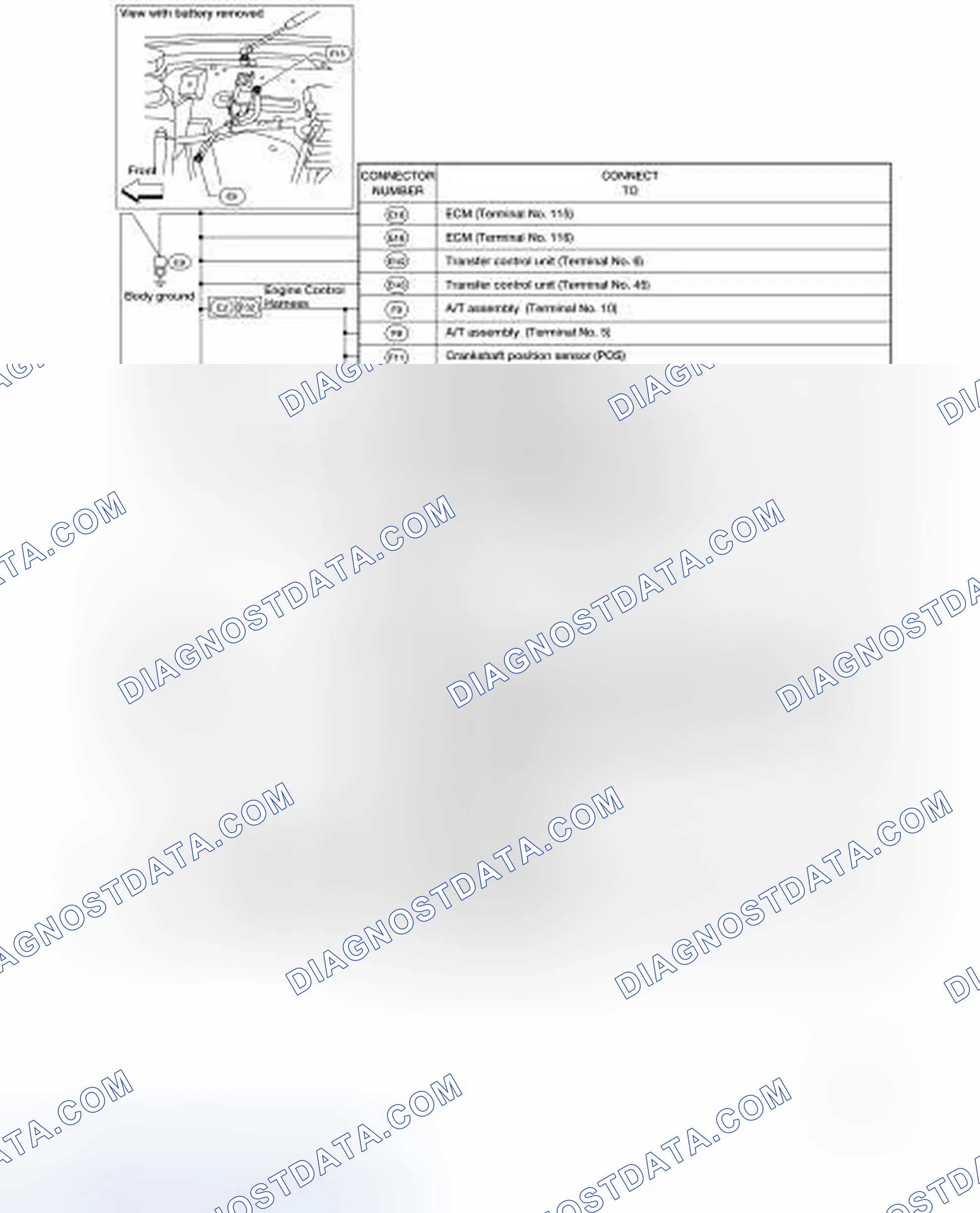 Scheme 60: ENGINE ROOM HARNESS