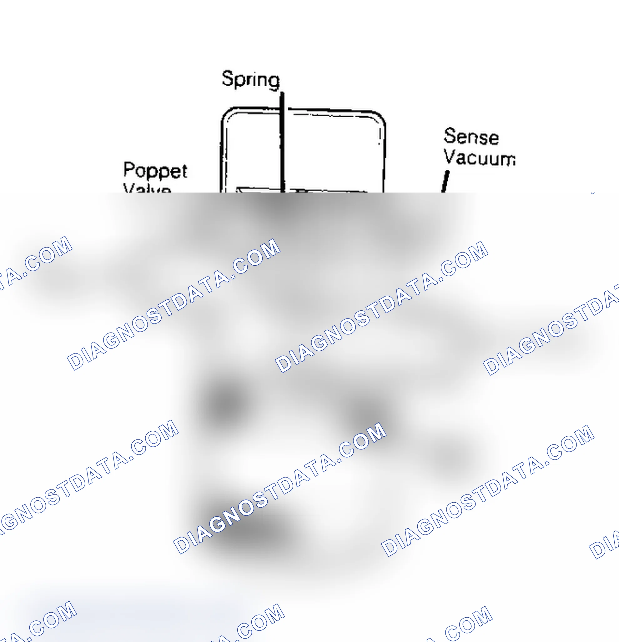 Scheme 37: Ford Motor Co. Normally-Closed By-Pass Valve