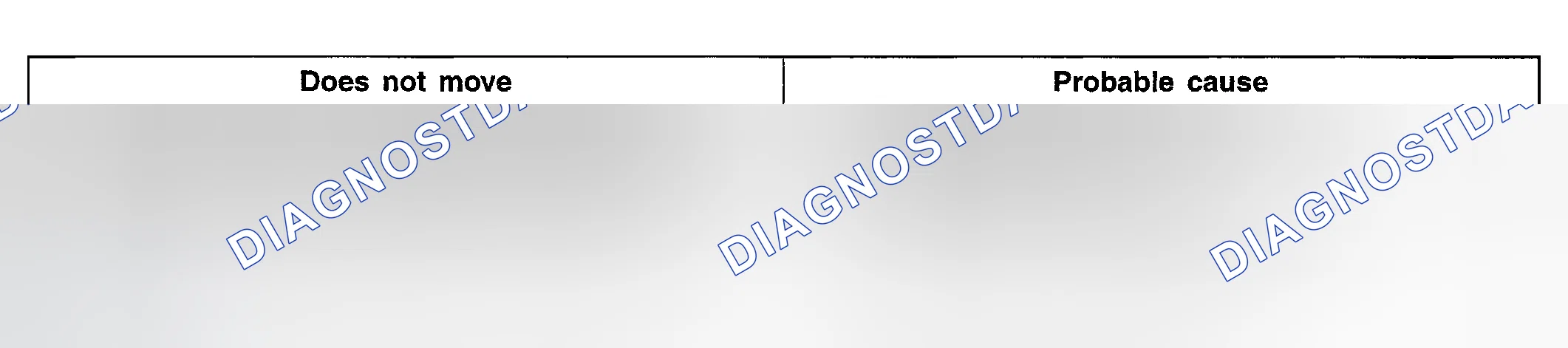 Scheme 79: INSPECTION PROCEDURE 3