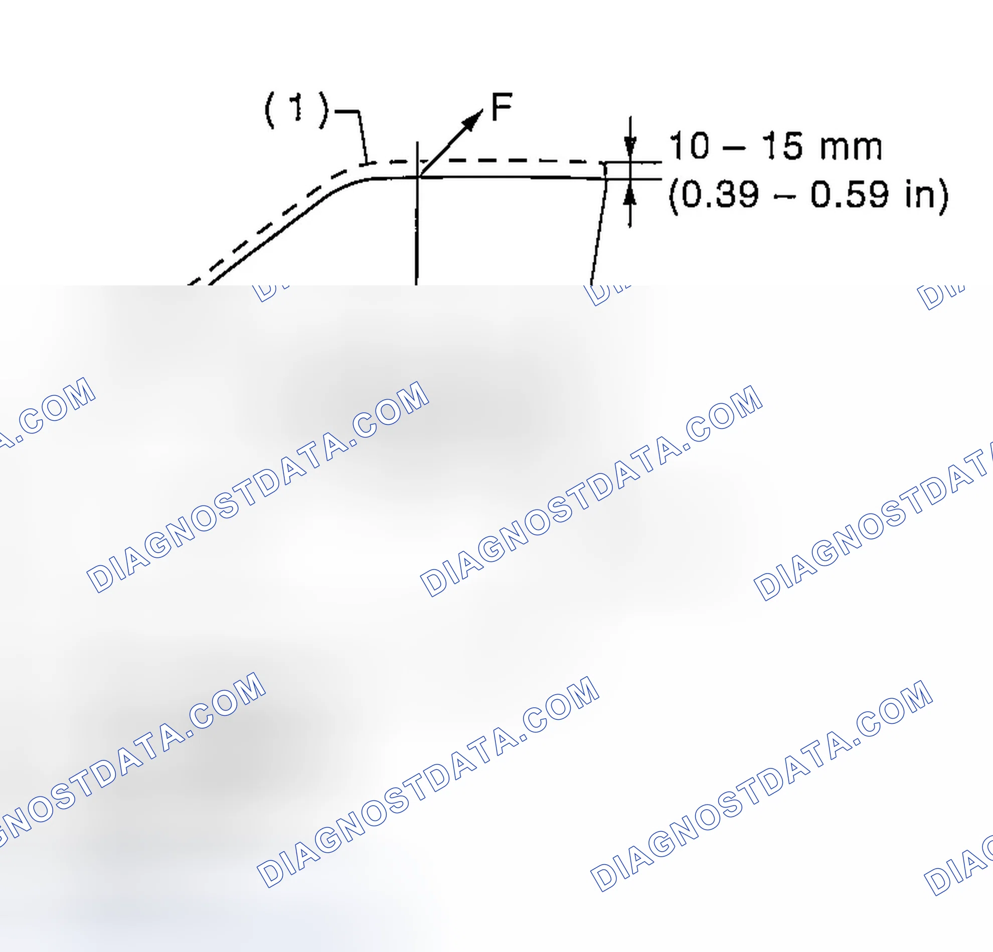 Scheme 7: ADJUSTMENT