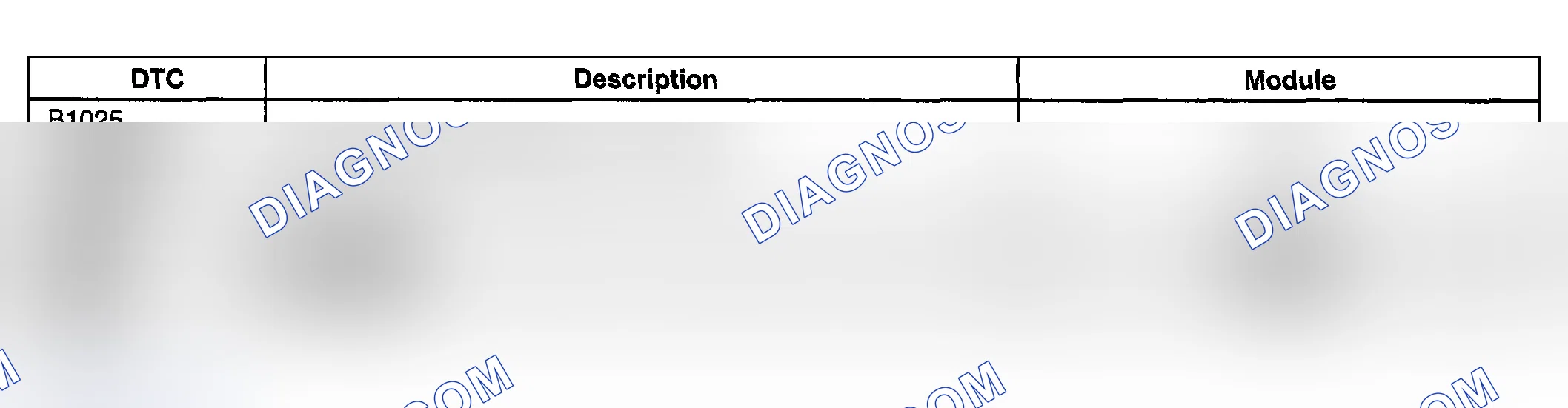 Scheme 76: Diagnostic Trouble Code (DTC) List