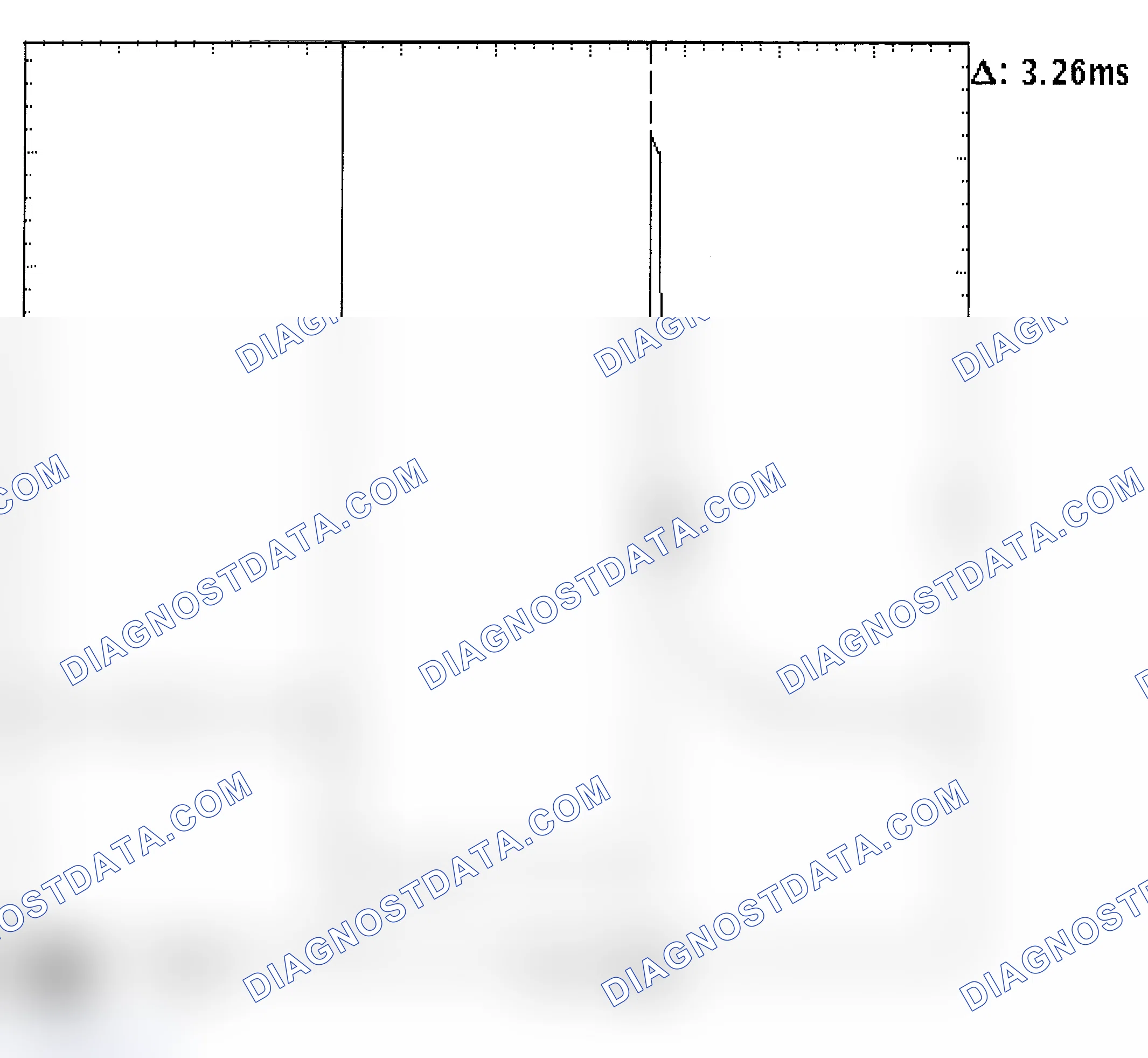 Scheme 22: Injector Bank - Known Good - Voltage Pattern