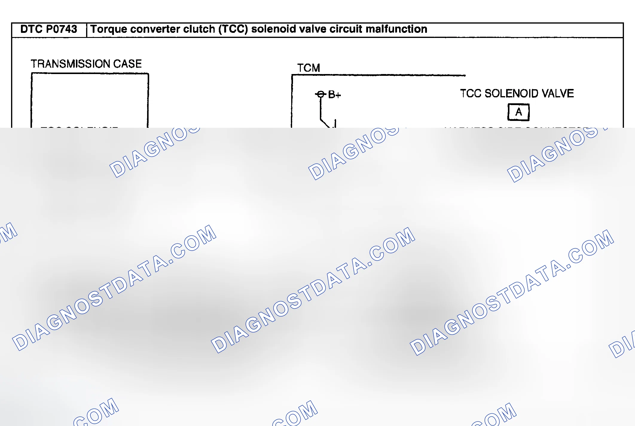 Scheme 206