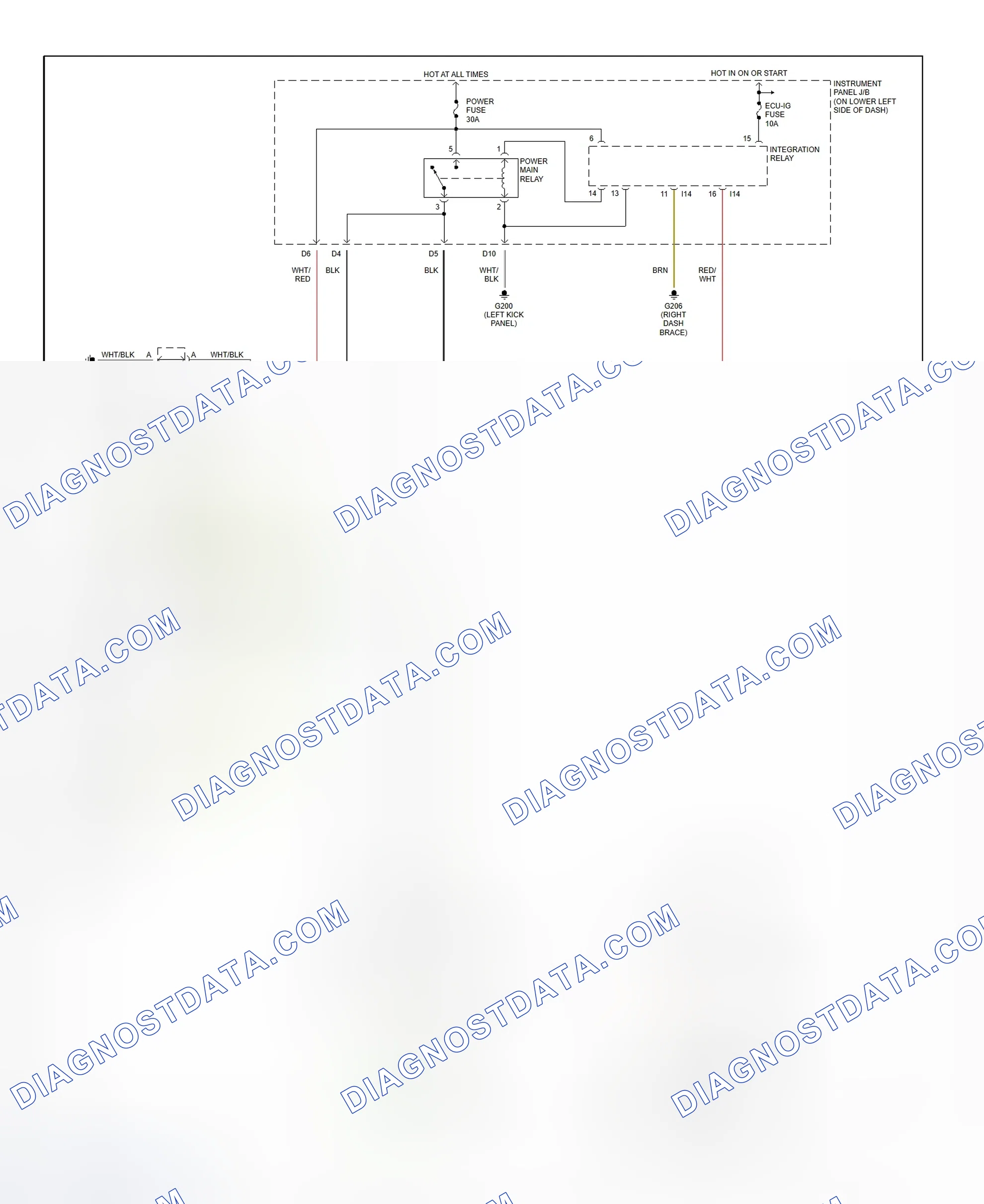 Scheme 3: Power Window System Wiring Diagram (RAV4 - 2-Door)