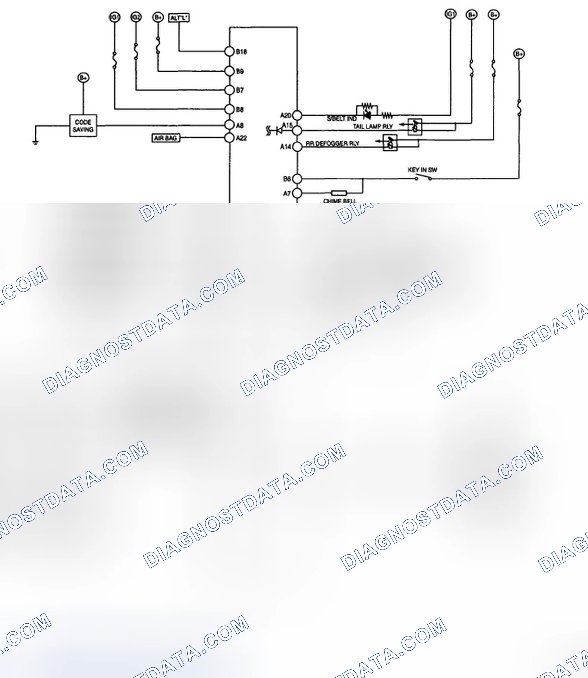 Scheme 2: BCM