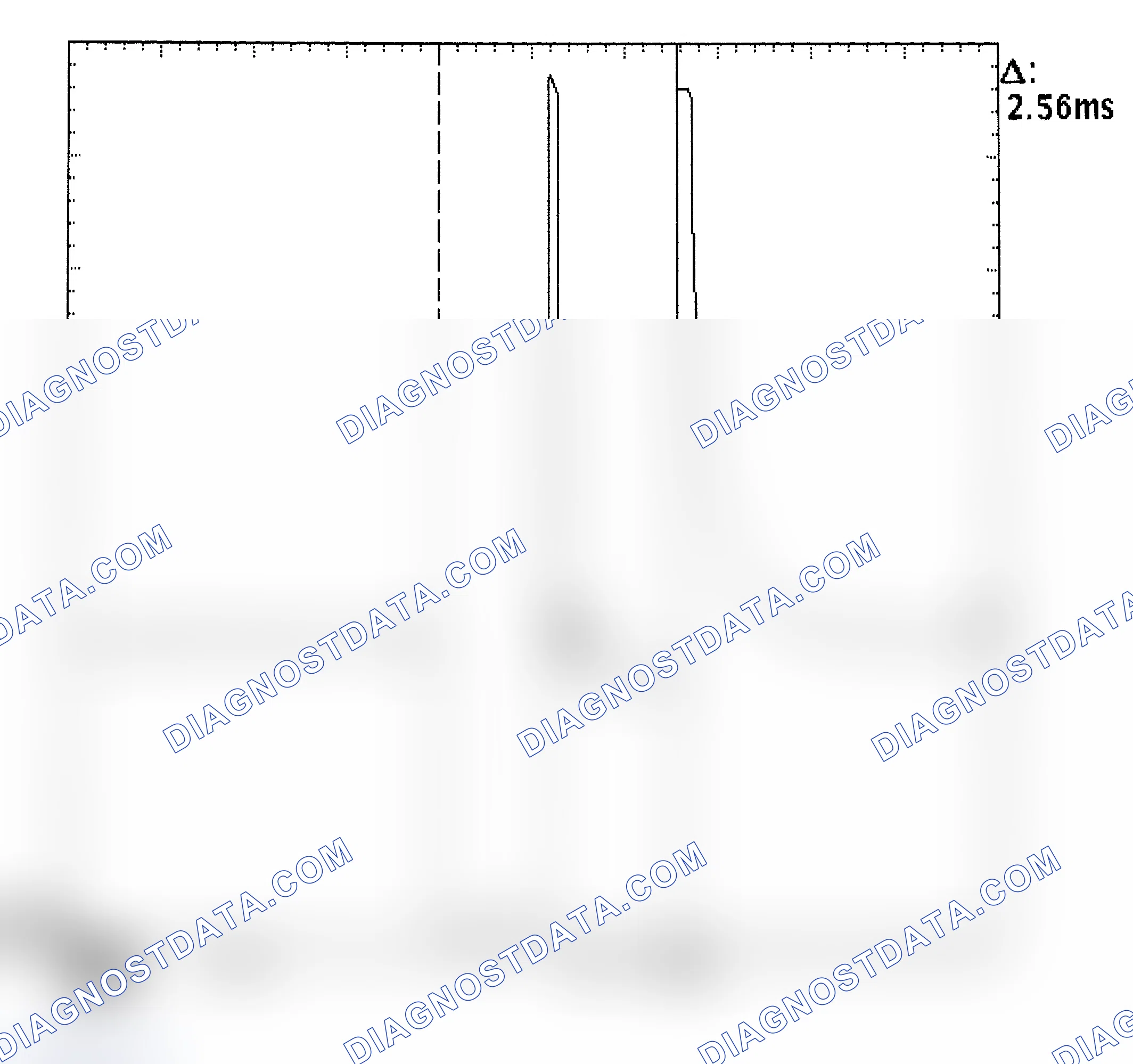 Scheme 27: Injector Bank - Known Good - Voltage Pattern