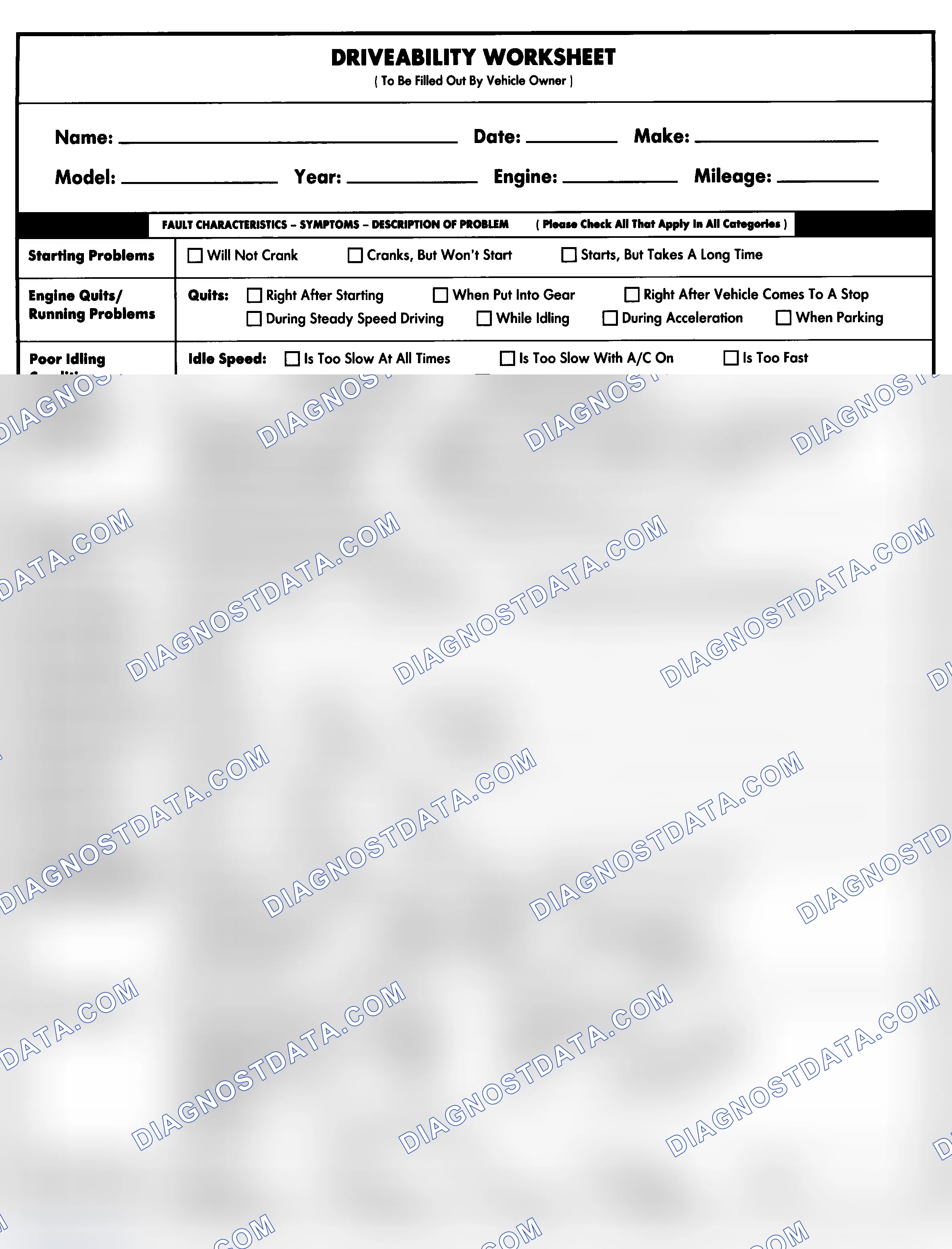 Scheme 1: Entire Vehicle - Symptom Check List For Customer