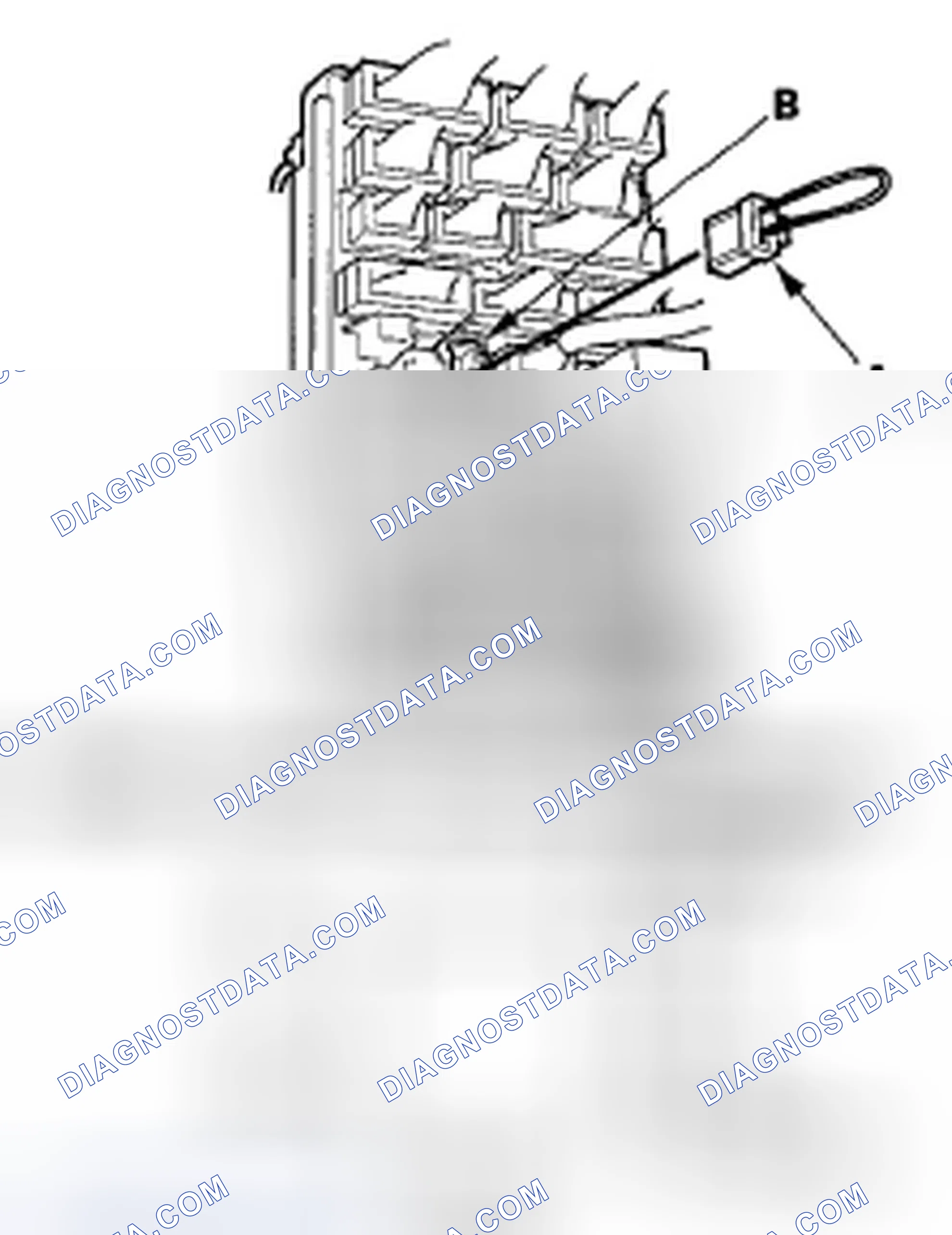 Scheme 5: Special Tools Required