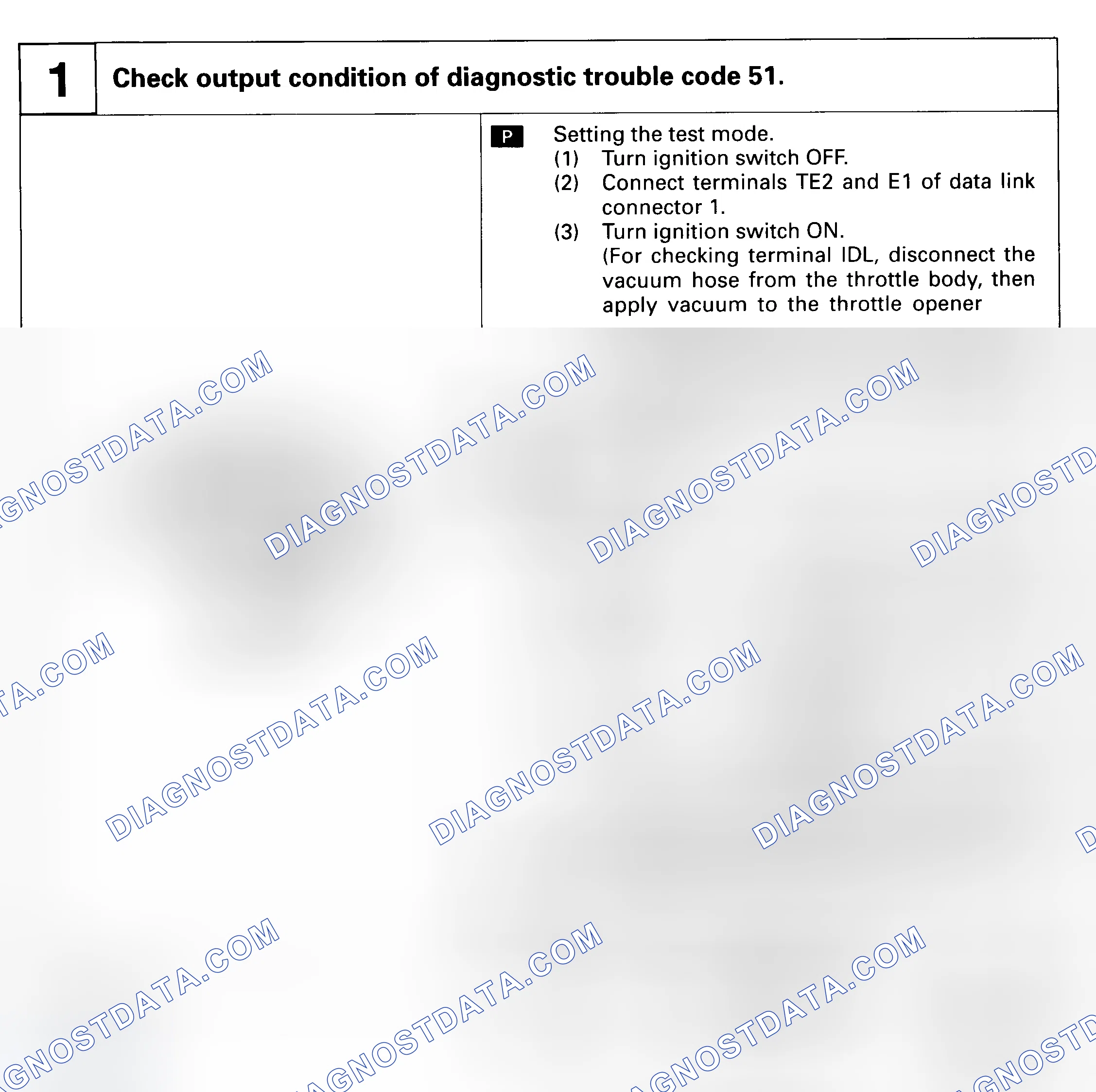 Scheme 168
