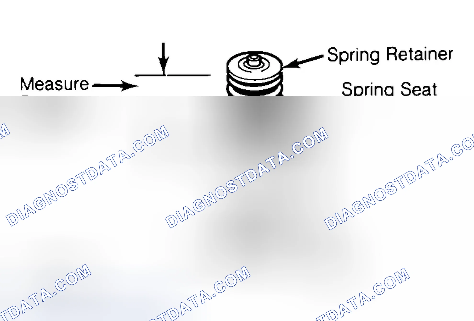 Scheme 21: Measuring Valve Spring Installed Height