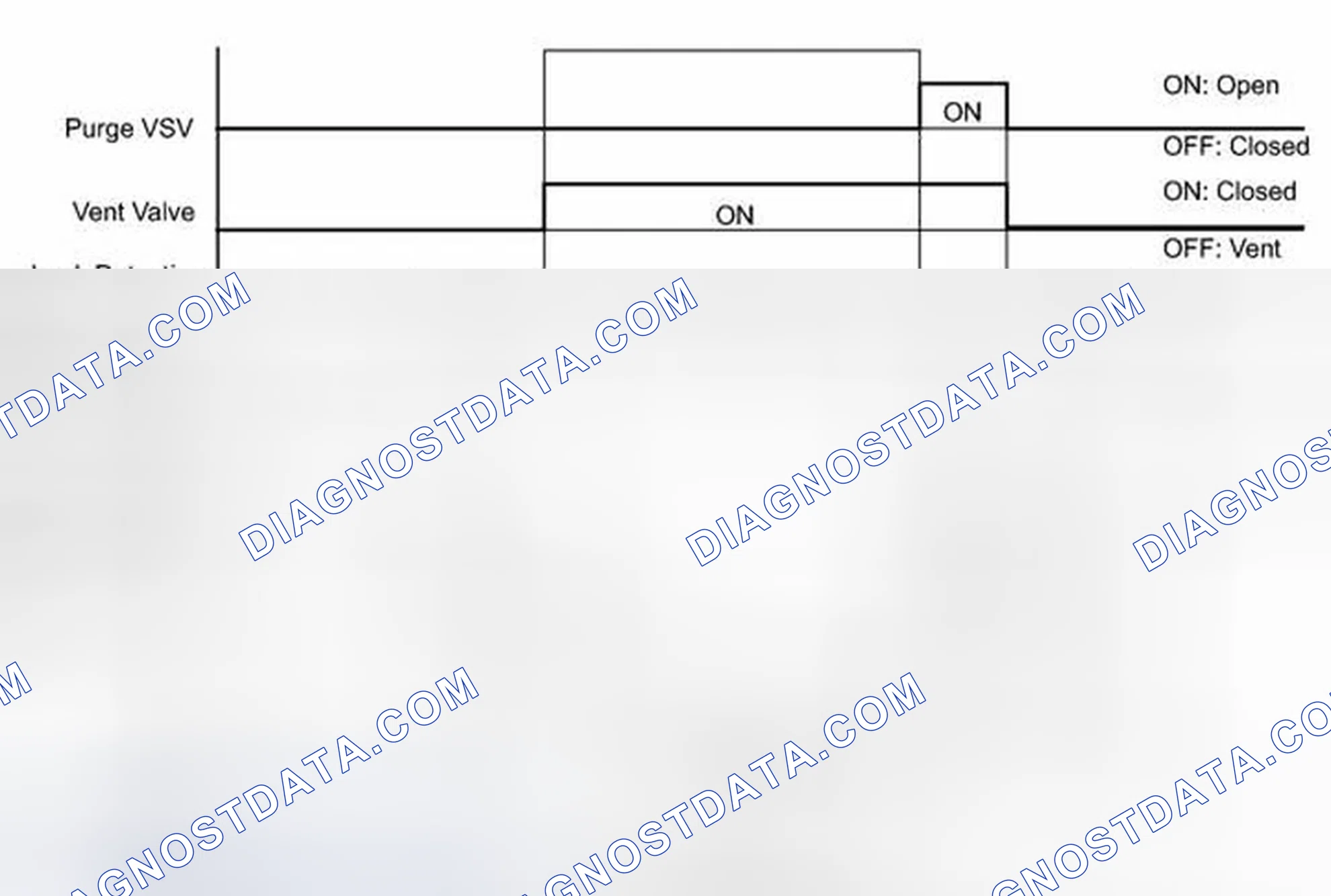 Scheme 79