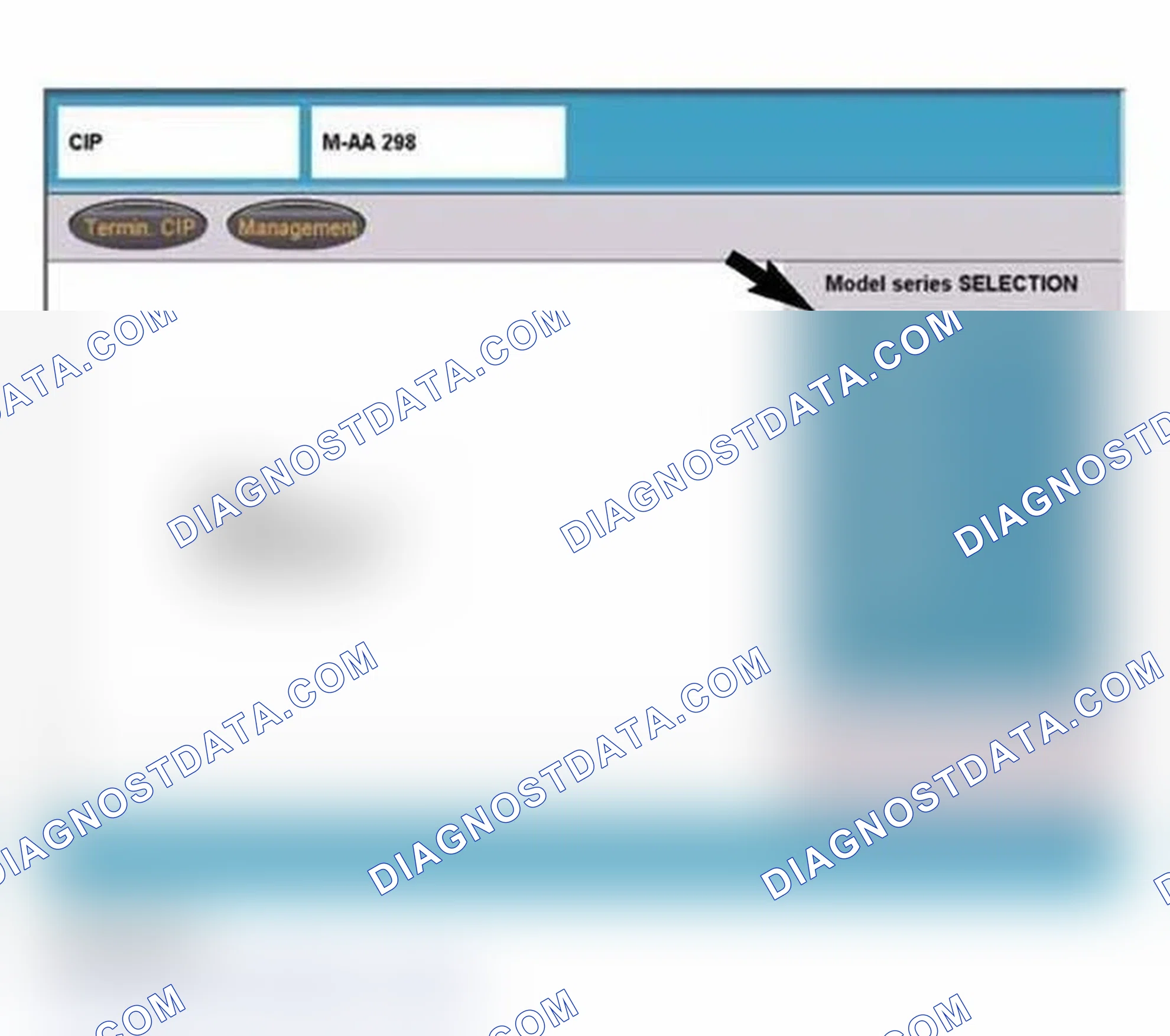 Scheme 91: Accessing Stored ZCS Information