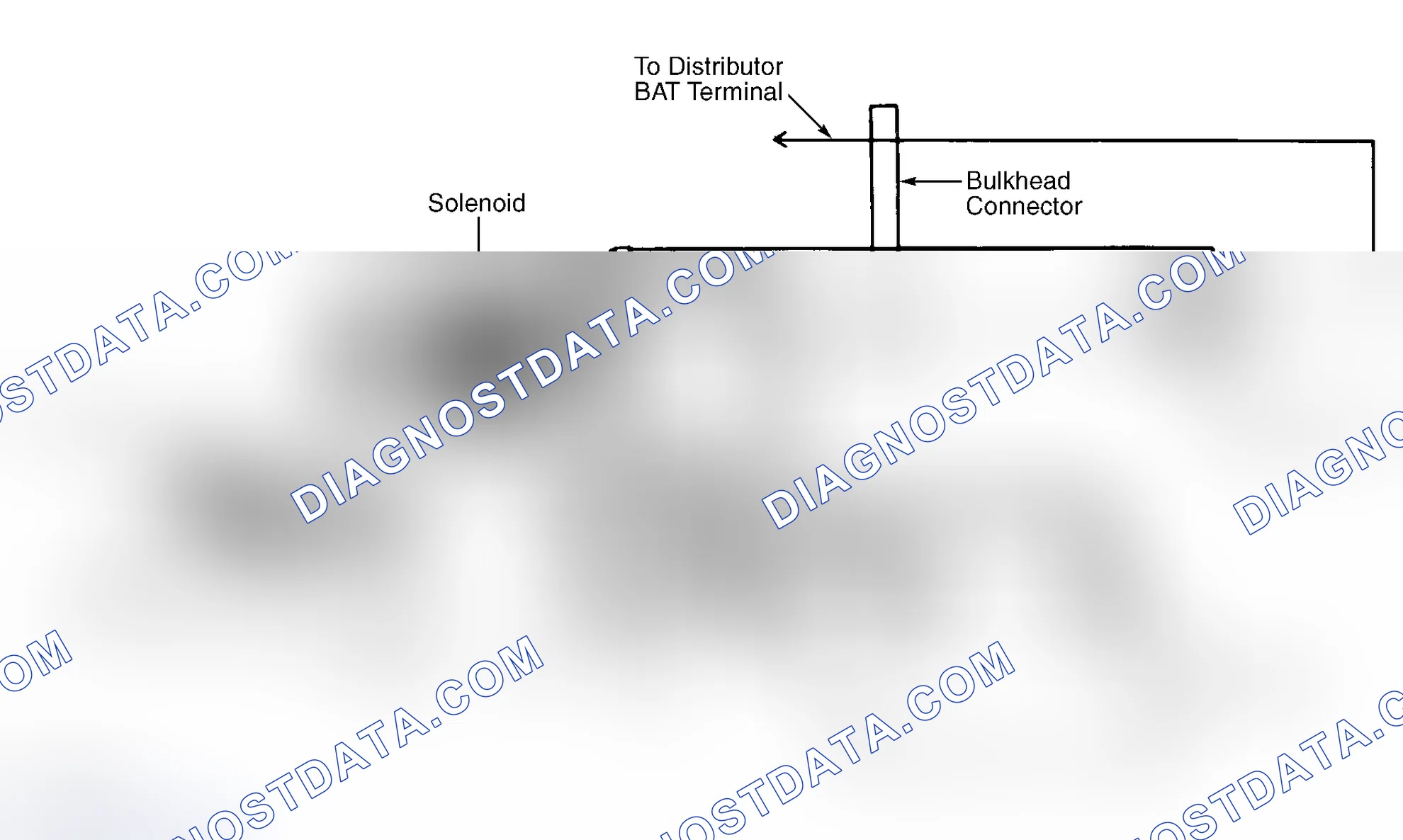 Scheme 1: DESCRIPTION