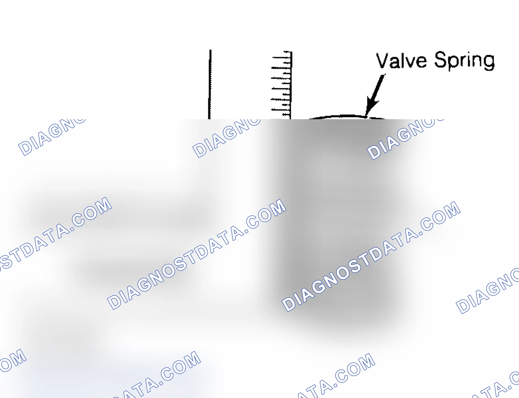 Scheme 6: Checking Valve Spring Squareness